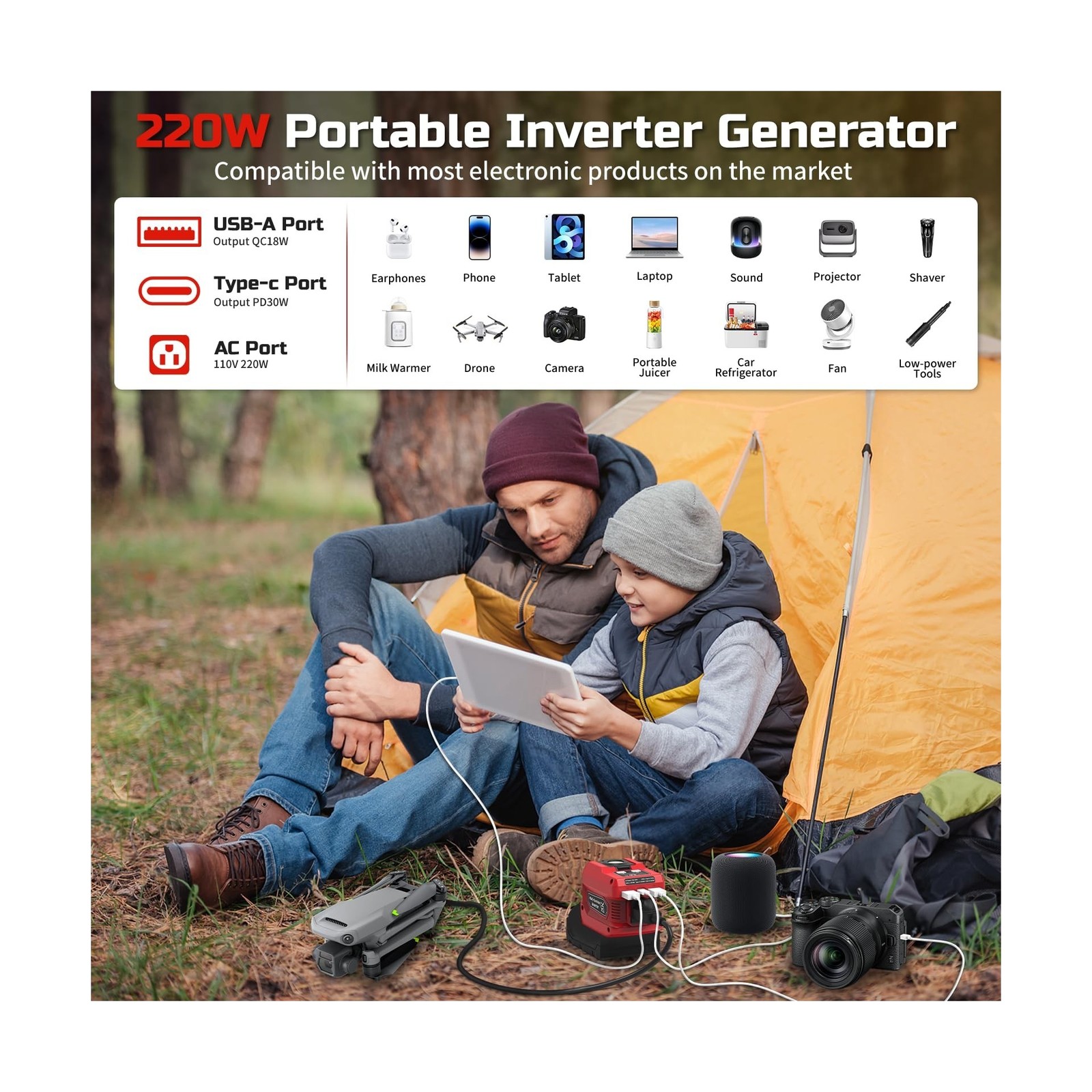 220W Power Inverter Compatible with Milwaukee 18V Battery, DC 18V to AC 110V …