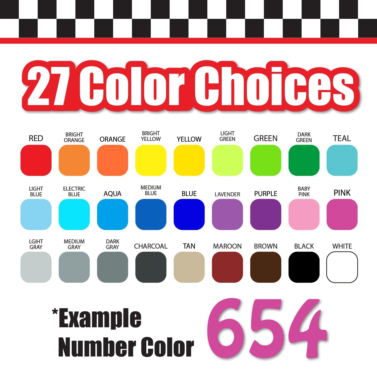 3 Digit Single Number Stickers Custom Decal Locker Door 3pcs Boffo SSi