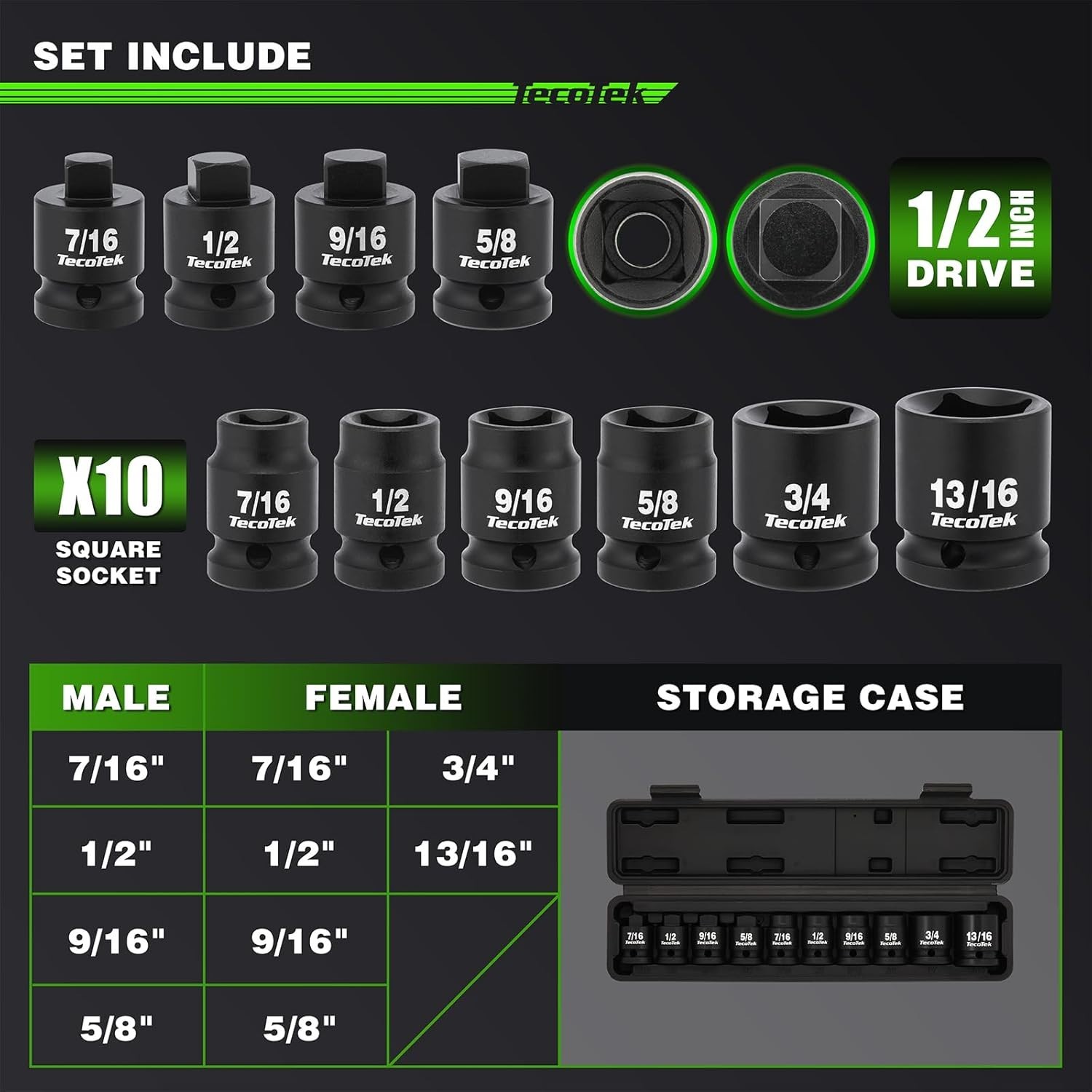 1/2″ Drive Pipe Plug Socket Set, Square Socket, 10-Piece, SAE, 4 Point…