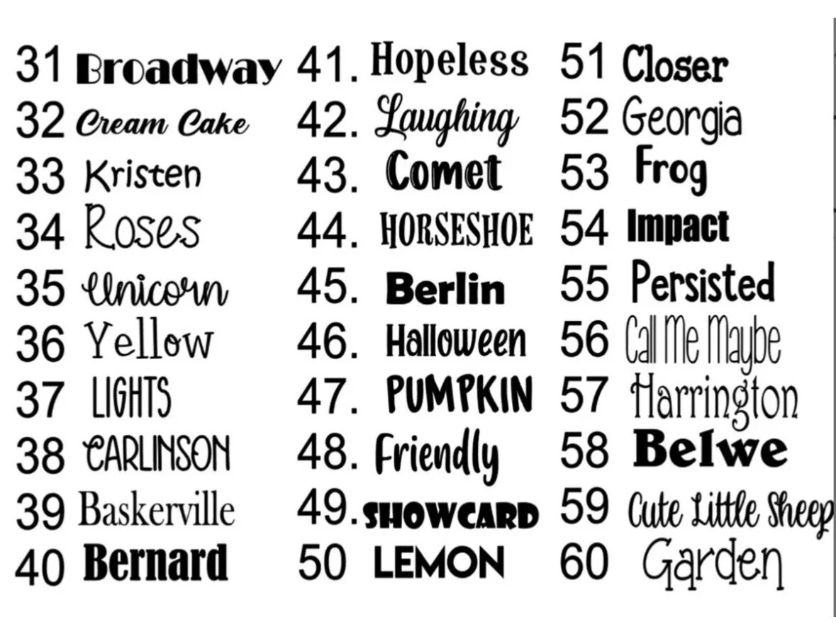 Custom Vinyl Lettering Transfer Decal Sticker Personalized Wall Window