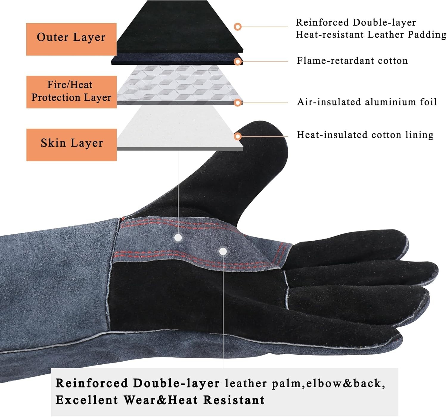 Fireplace Gloves Fire Heat Resistant: Grey 16IN 662℉- Fireproof Leather for Fi