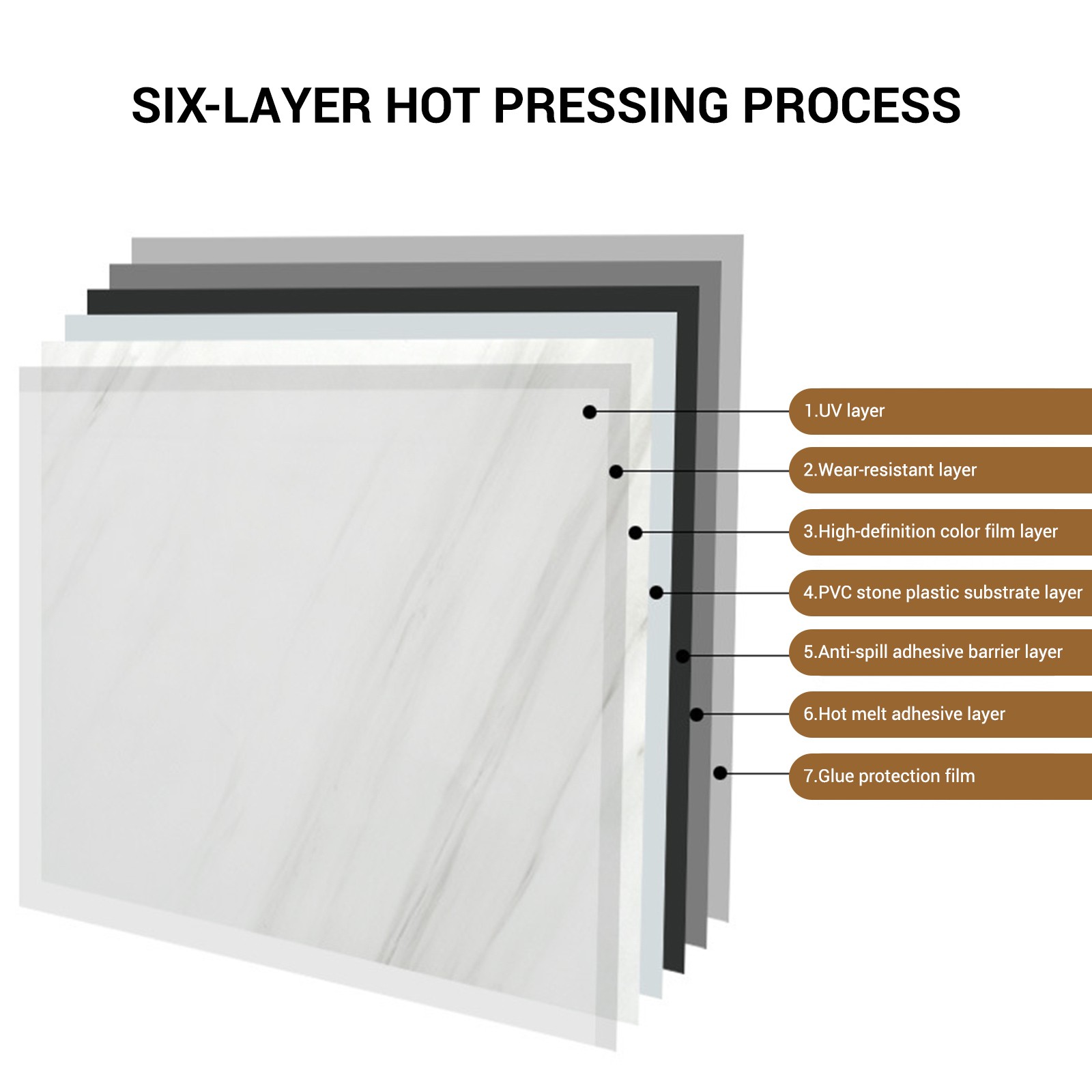 30*60cm Marble Tiles Sticker Self-Adhesive Kitchen Bathroom Home Wall Decoration