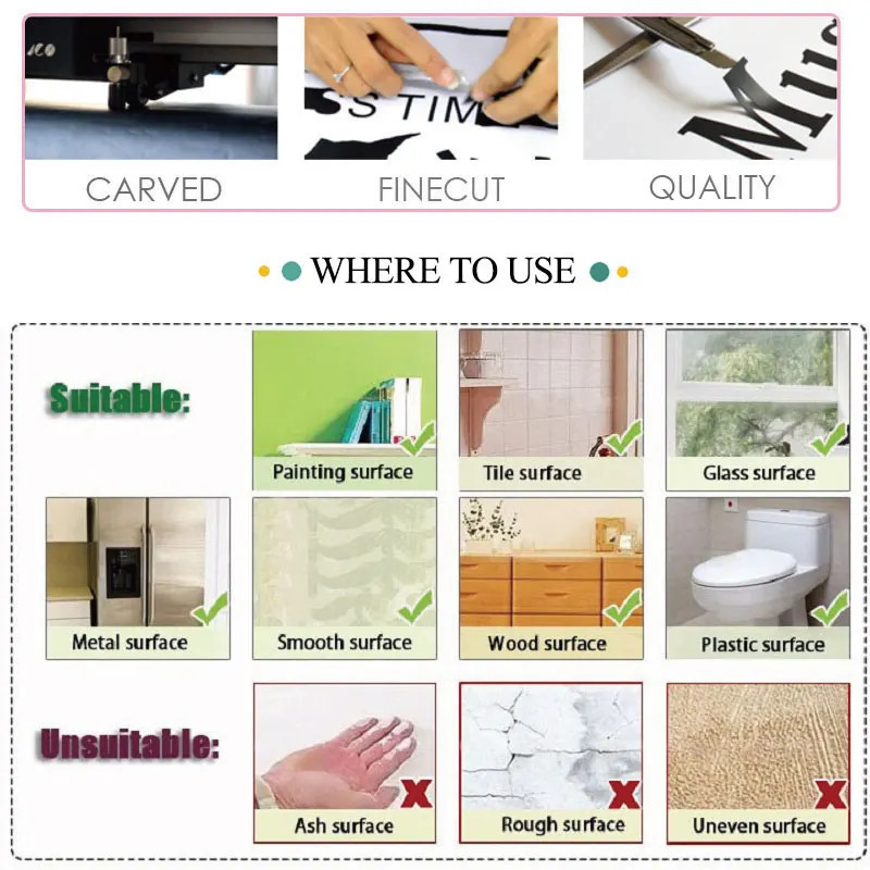 Circuit Board Technology Wall Sticker Game Room Computer IT Software Science