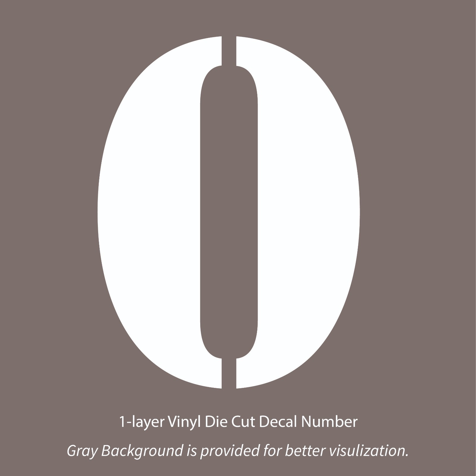 0-9 7-32″ Stencil Joe Big Size White Outdoor Vinyl Die Cut Decal Numbers US-made