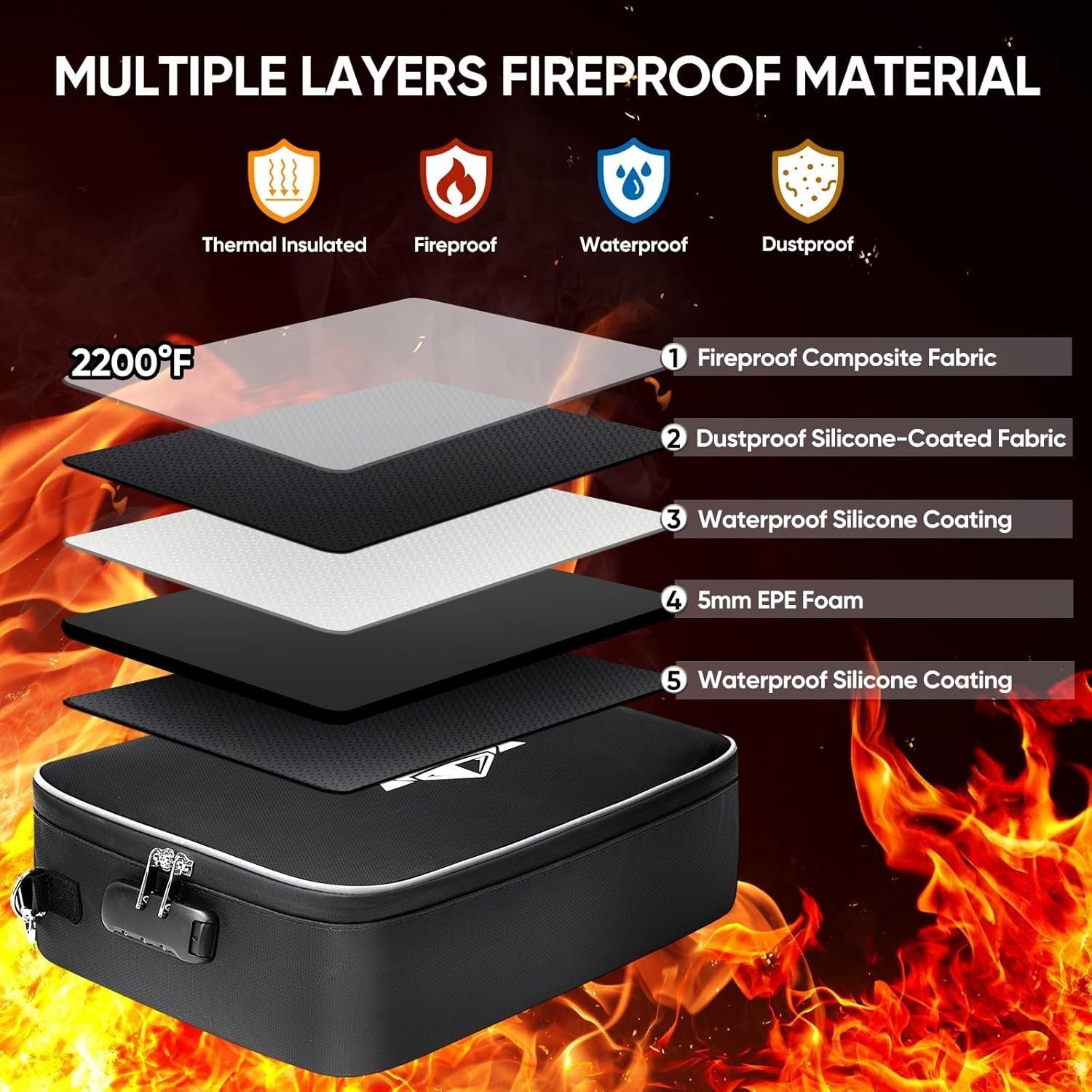 Fireproof Document Box with Lock, Portable Fireproof Document Bag Waterproof Fir