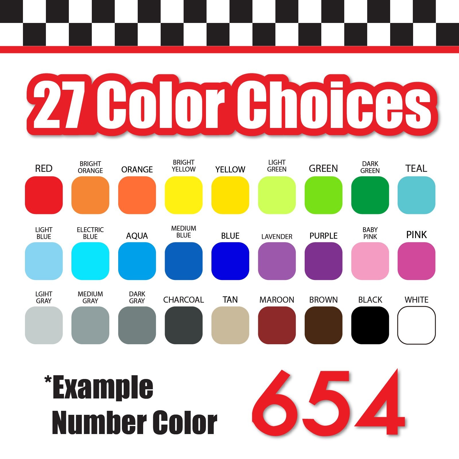 3 Digit Single Number Stickers Custom Decal Locker Door 3pcs NO Movement