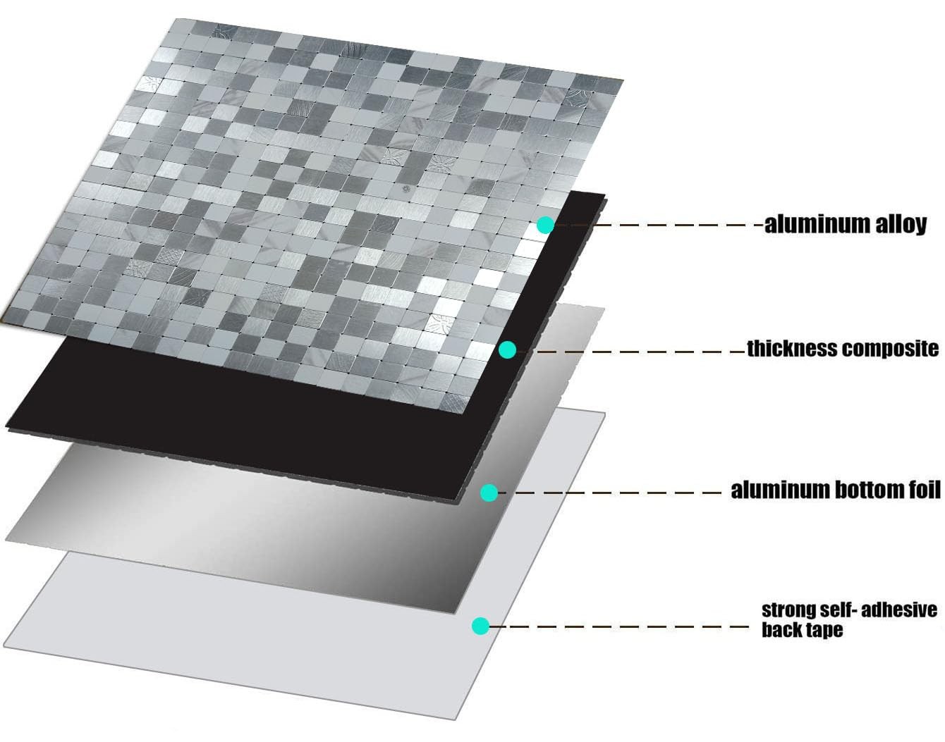 -Adhesive Metal Backsplash, Peel and Stick Tile for Kitchen Brushed Aluminium…