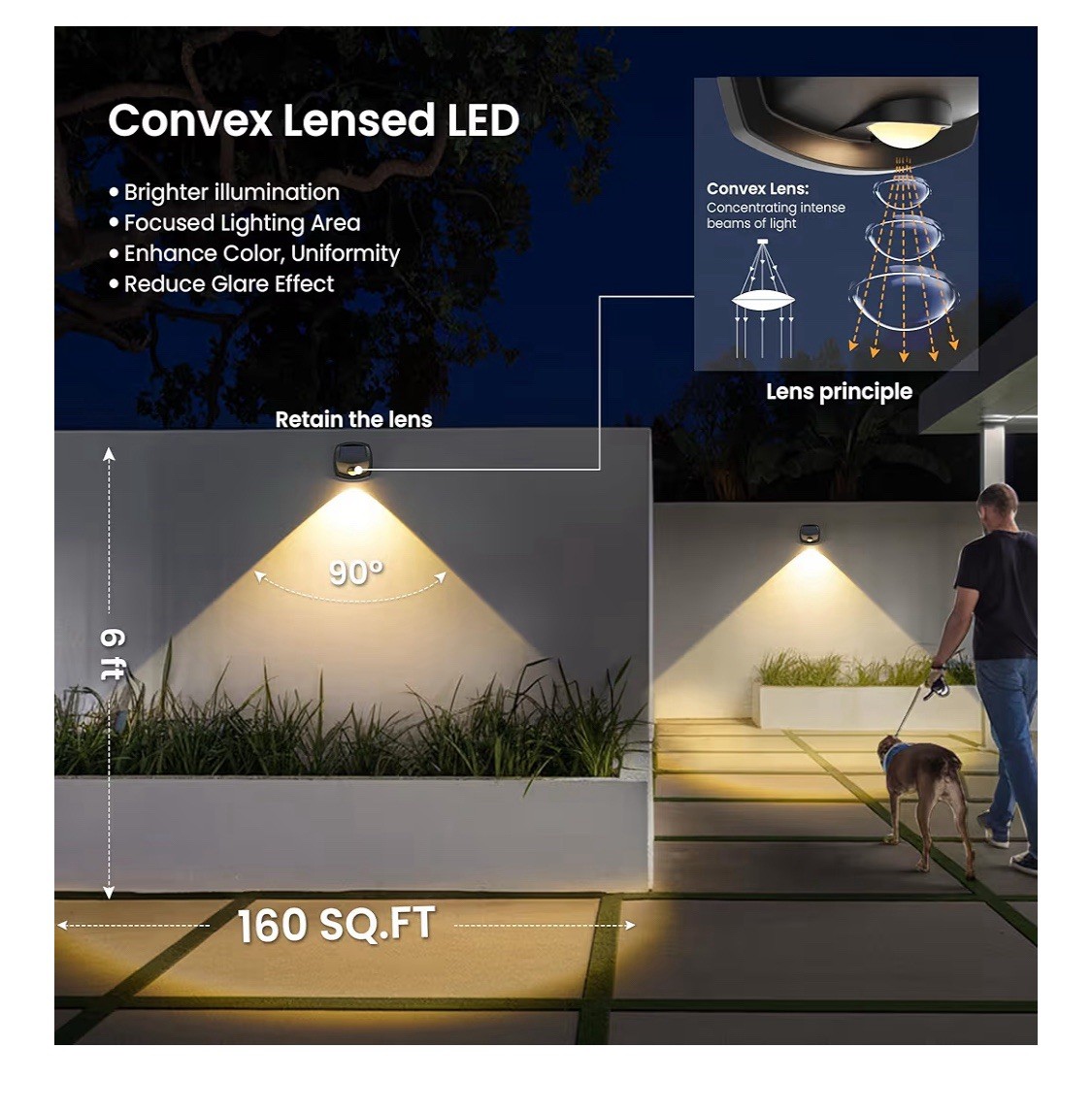 Solar Lights Outdoor Waterproof IP65, Solar Stair Lights Outdoor for Fence, Deck