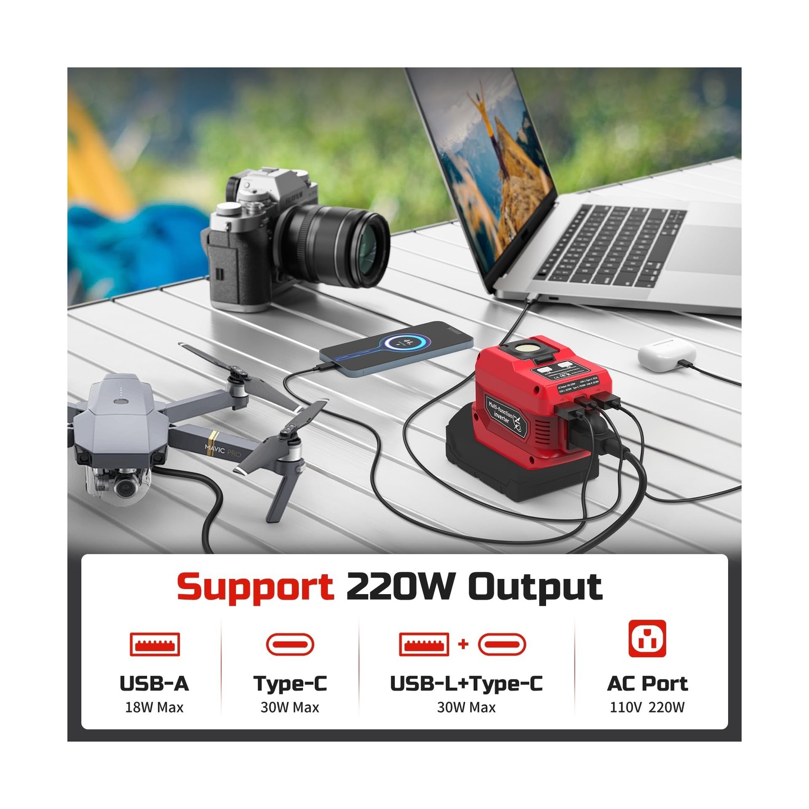 220W Power Inverter Compatible with Milwaukee 18V Battery, DC 18V to AC 110V …