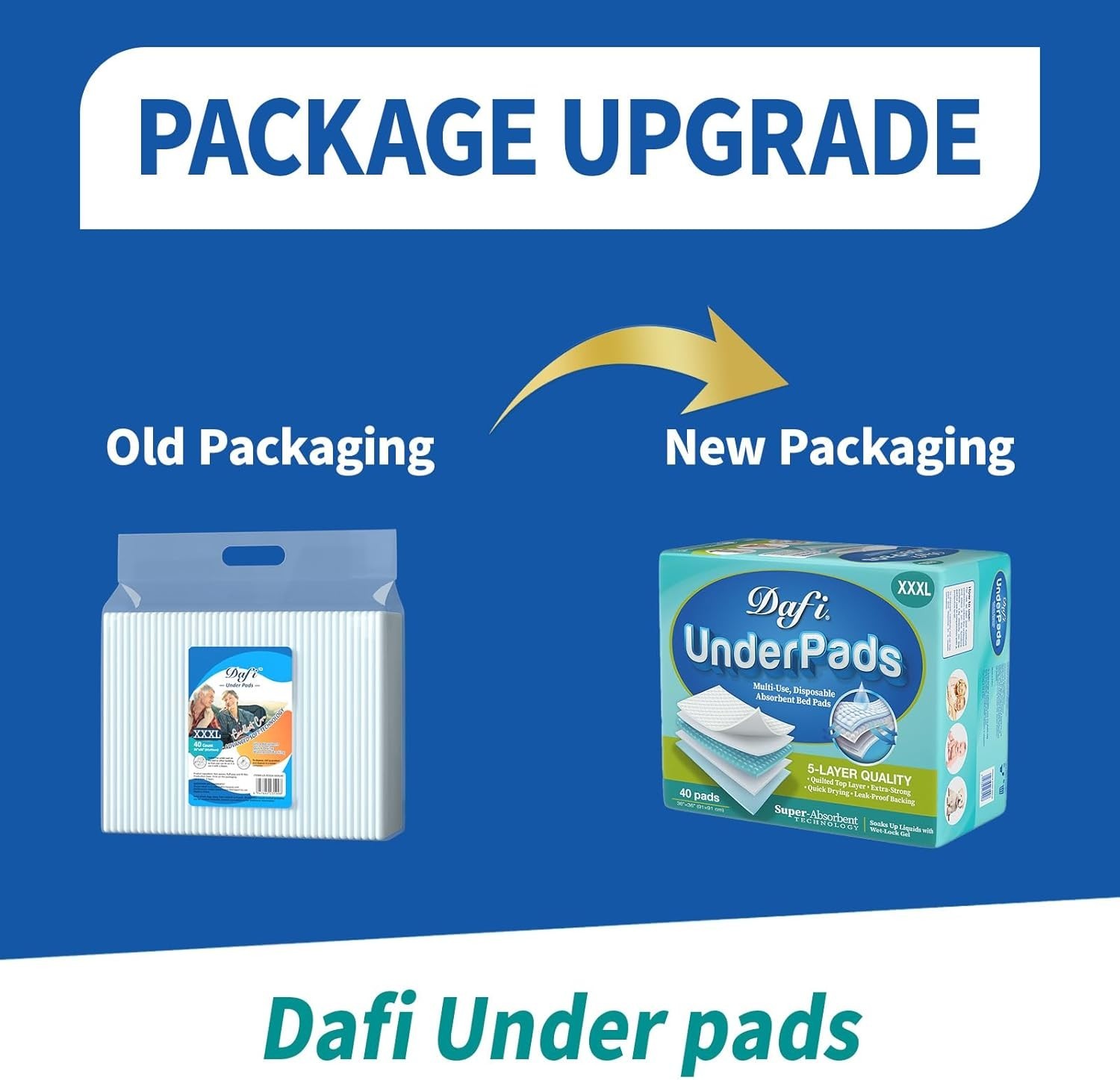 Disposable Bed Pads Extra Large 30”x 36”50 Count Adult Incontinence Underpads…