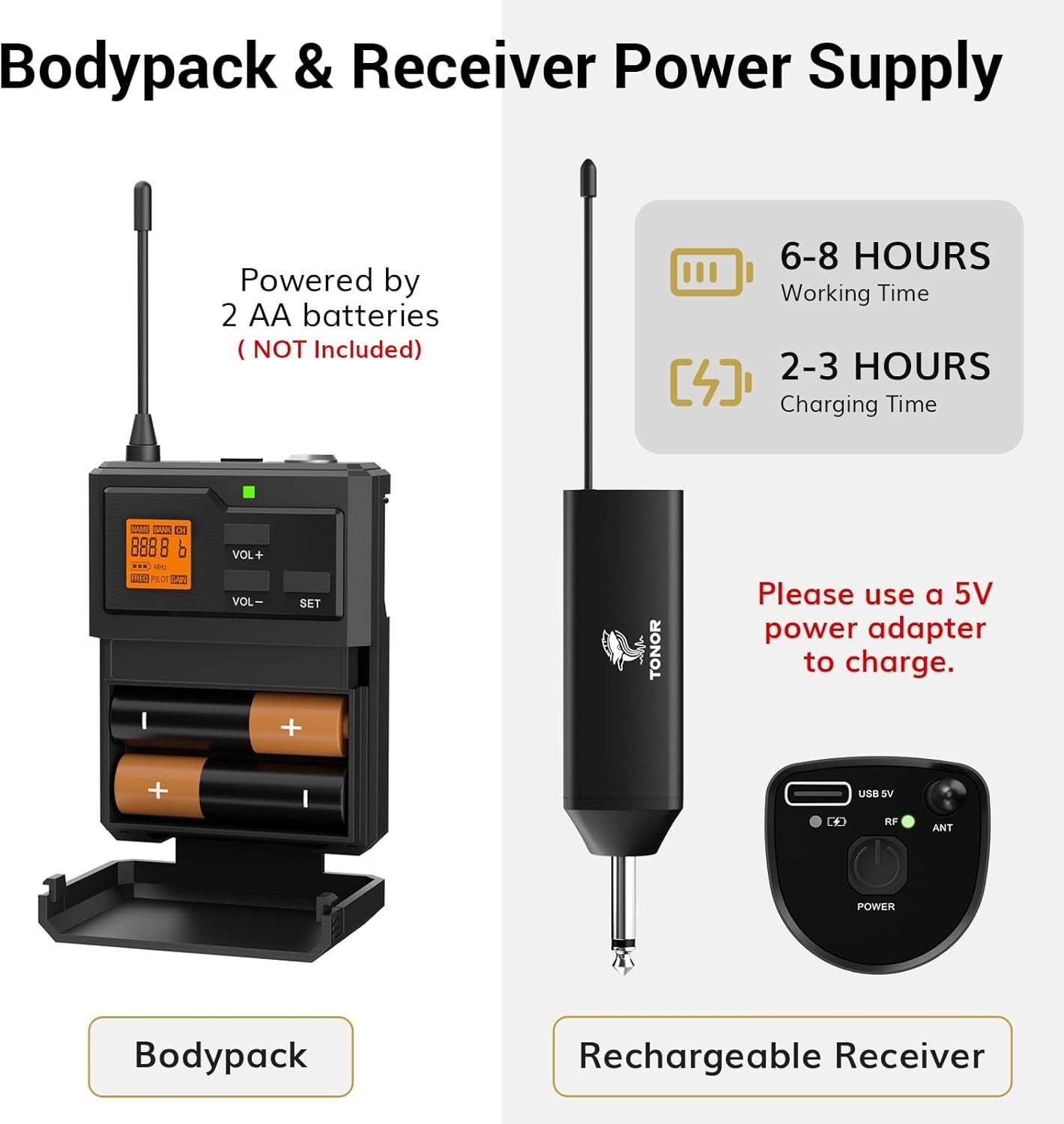 UHF Wireless Microphone System with Dual Headset Microphones/Lavalier Lapel Mics
