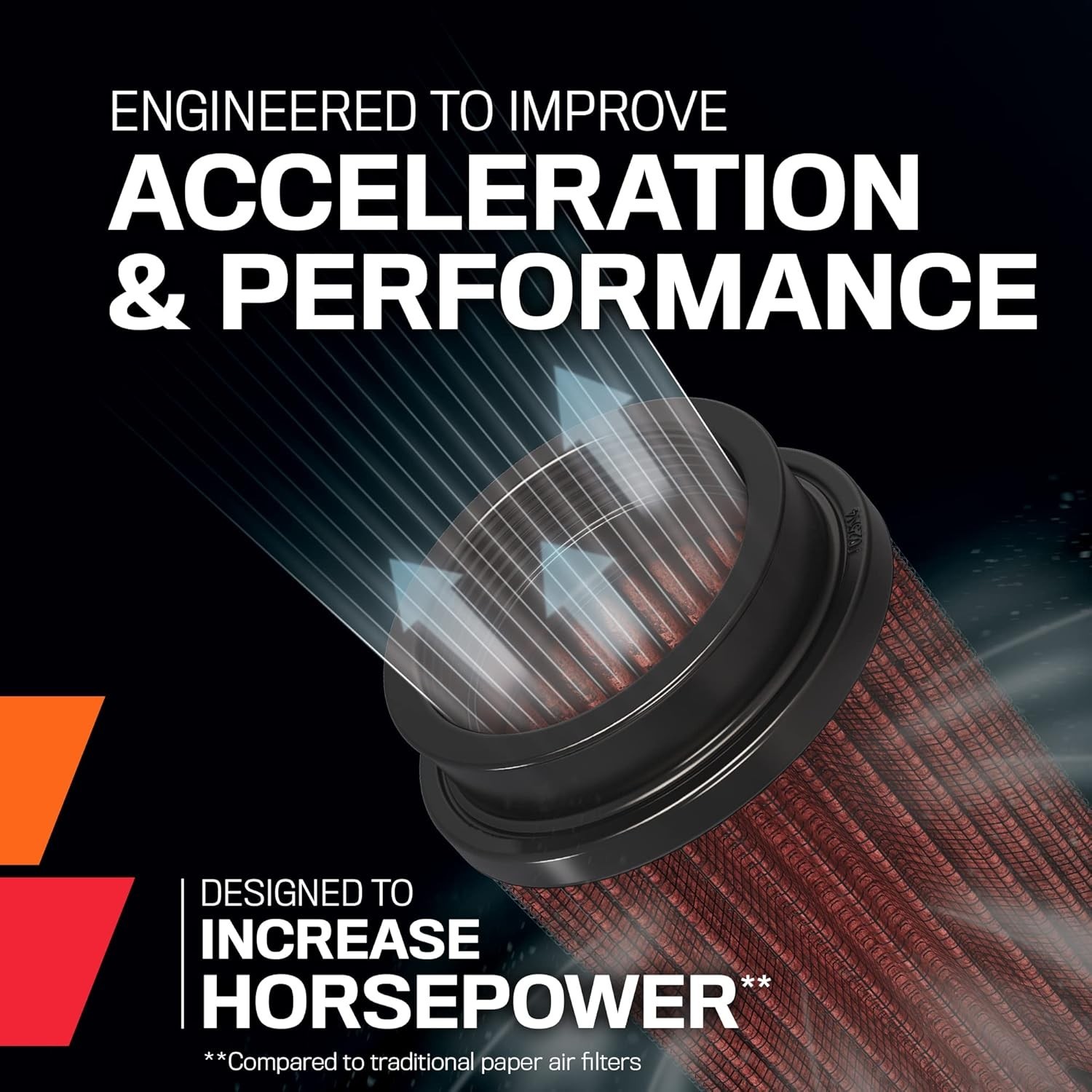 High-Flow Original Lifetime Universal Clamp-On Air Filter: Performance, Premium,