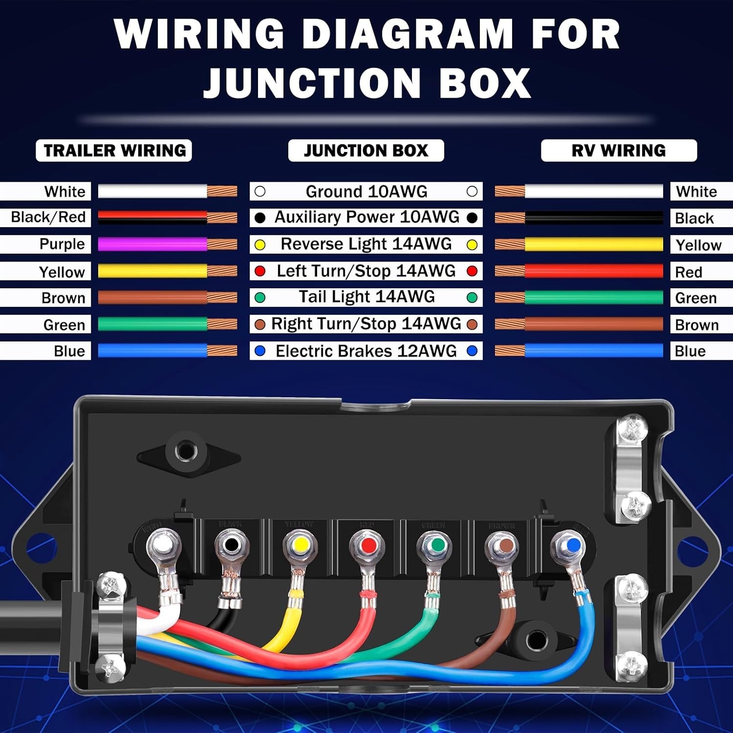 Trailer Cord 8 FT with Junction Box CheeMuii Wiring Harness Plug Premium Light