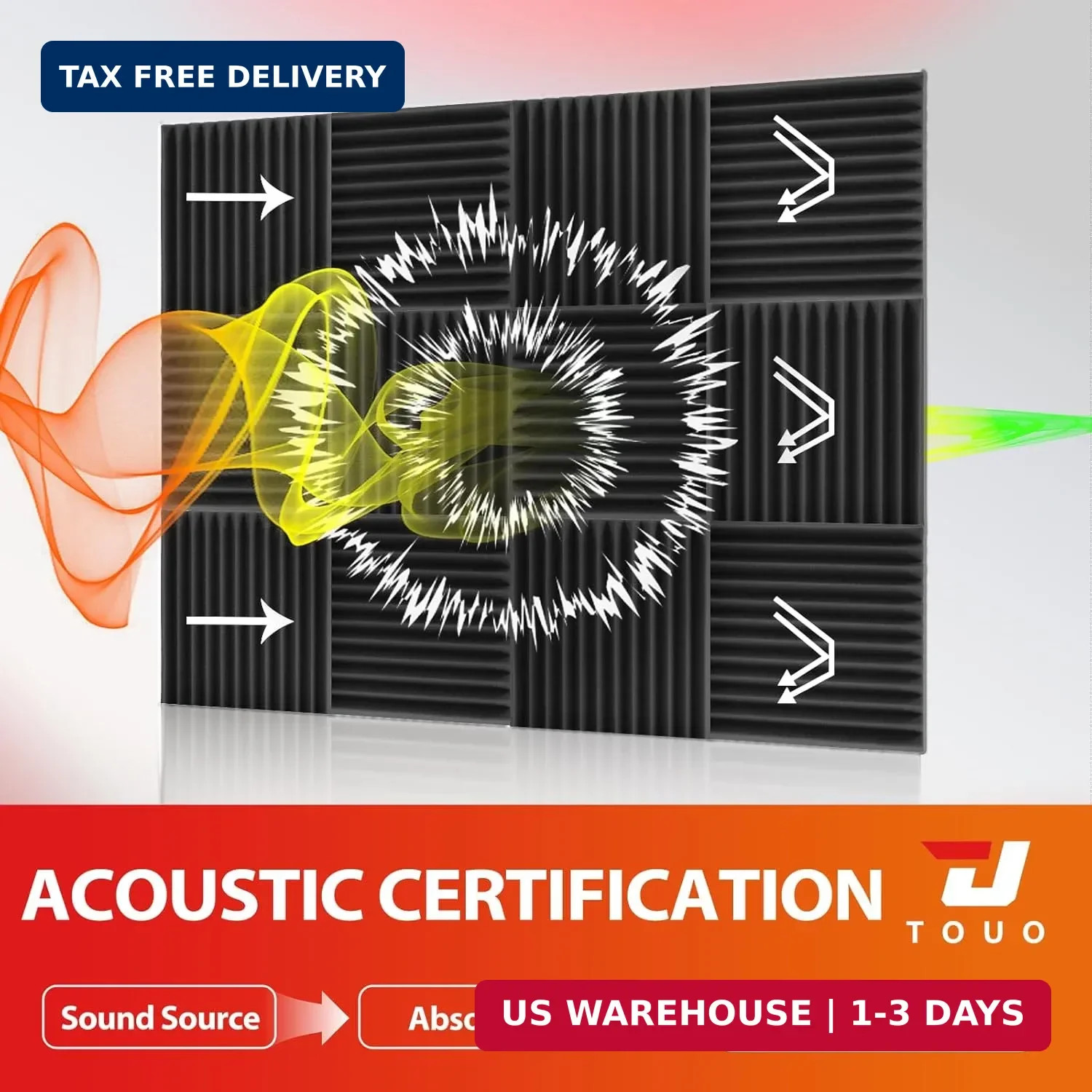 12 Pack Acoustic Panels – Sound Proof Foam Panels for Wall 12″x12″x1″, Flame Ret