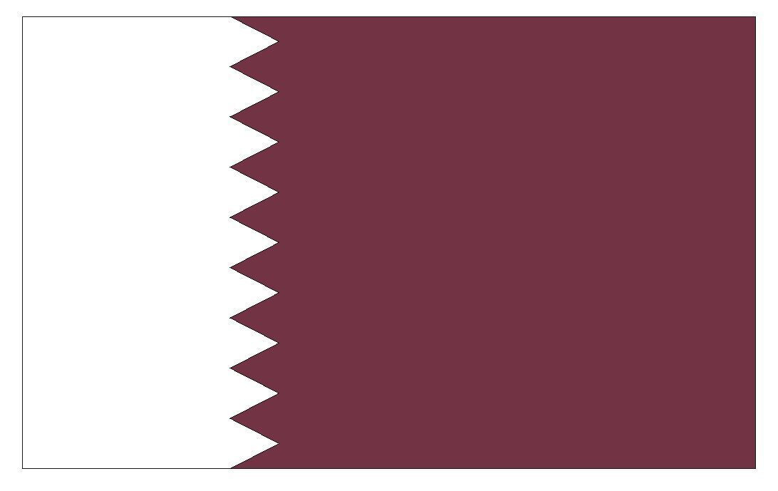 Qatar International Flag Sticker Decal F406