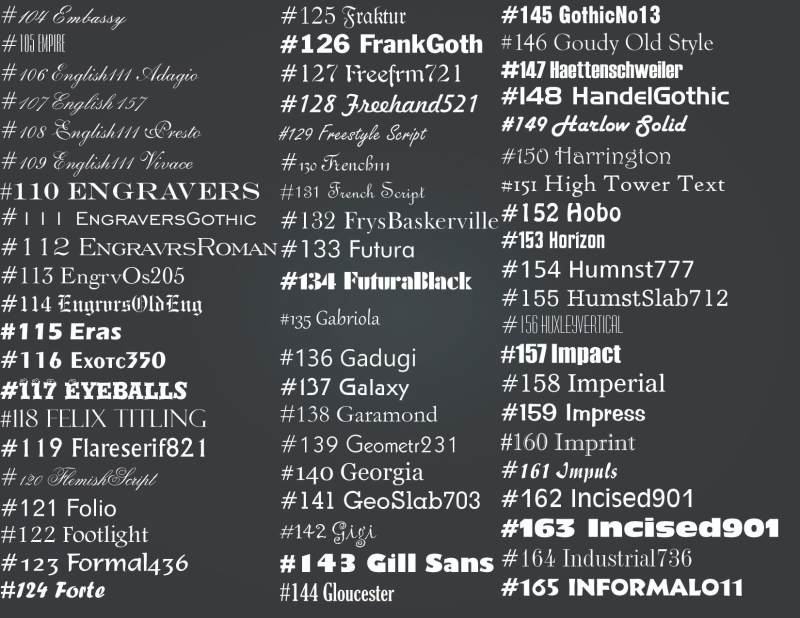 Custom Text Sticker Decals Vinyl Lettering – ANY TEXT – ANY FONT – VINYL DECALS