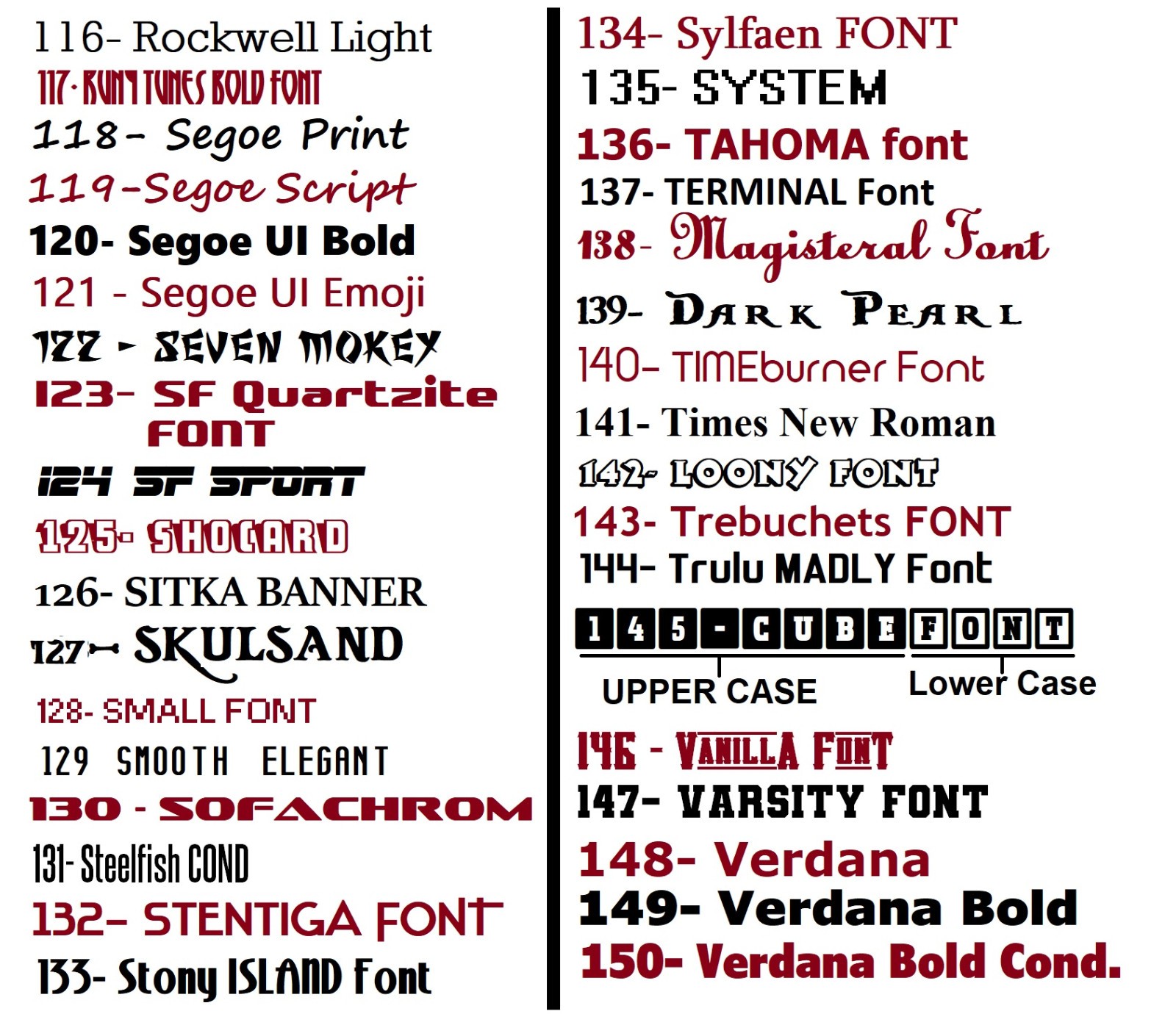 Custom Text Vinyl Lettering Sticker Decal Personalized – ANY TEXT ANY NAME {c22