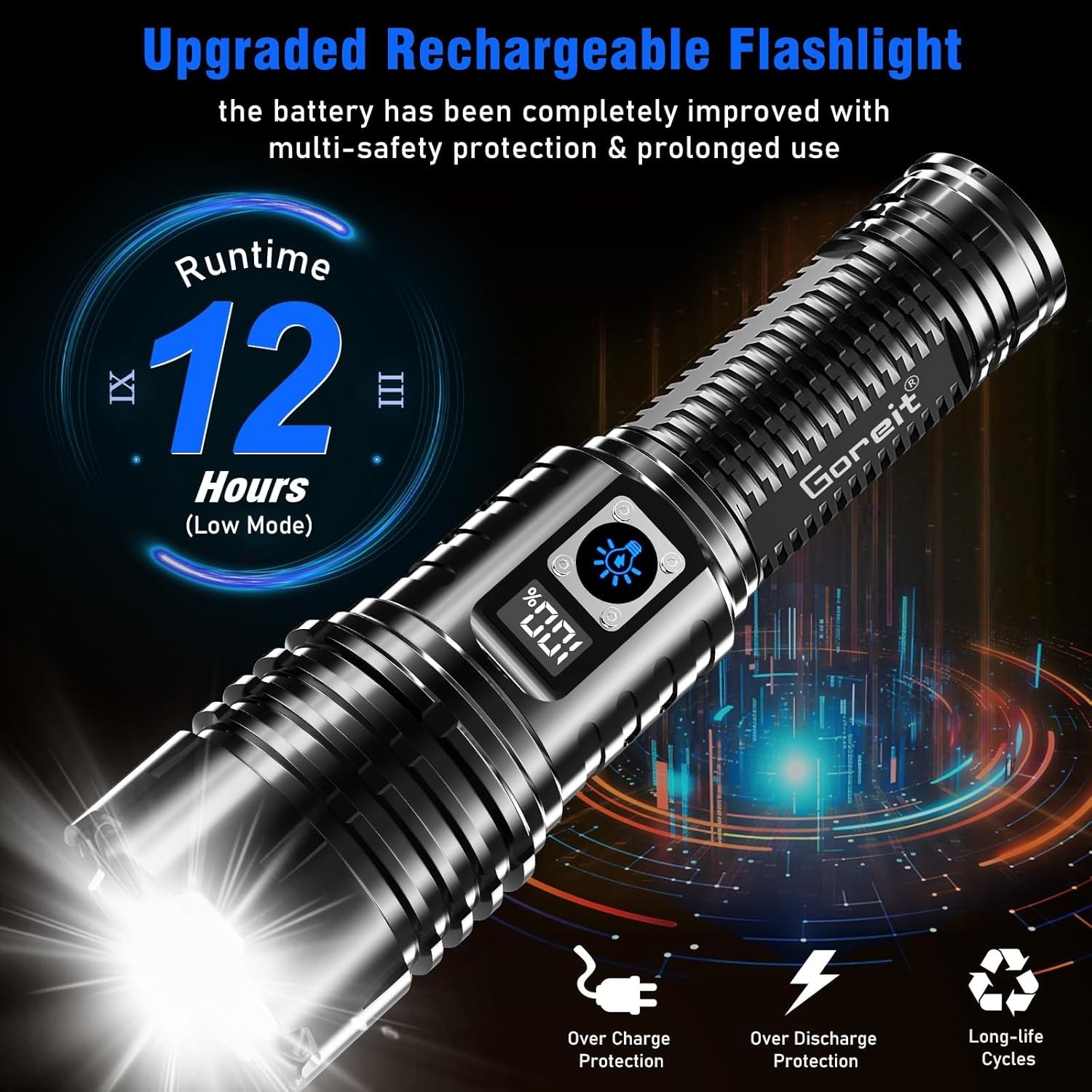 Flashlights High Lumens Rechargeable, 980000 Lumens XHM77.2 LED Flashlight Su…