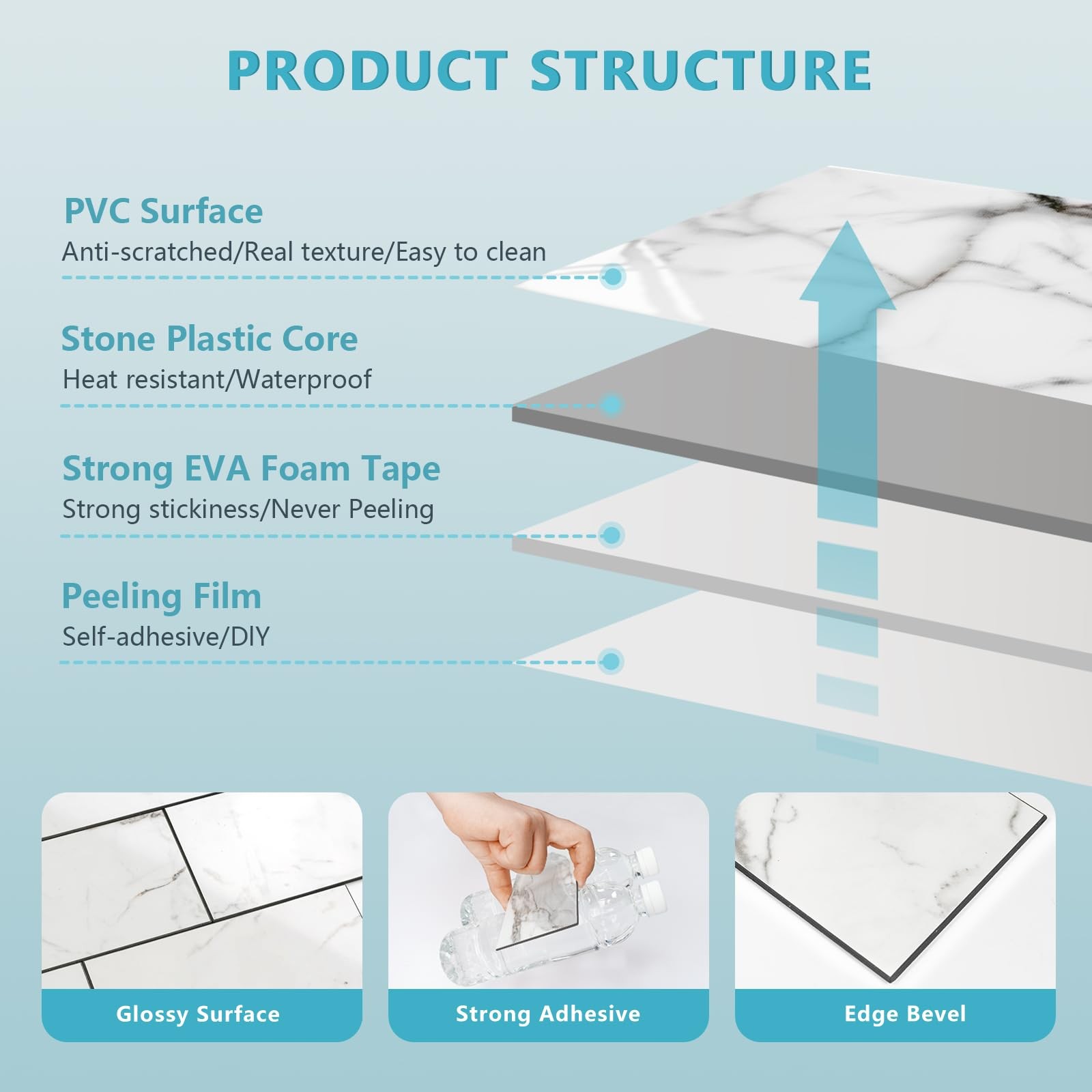 100Piece Glossy Statury White Peel and Stick Backsplash Tile,3”x6” PVC Subw…