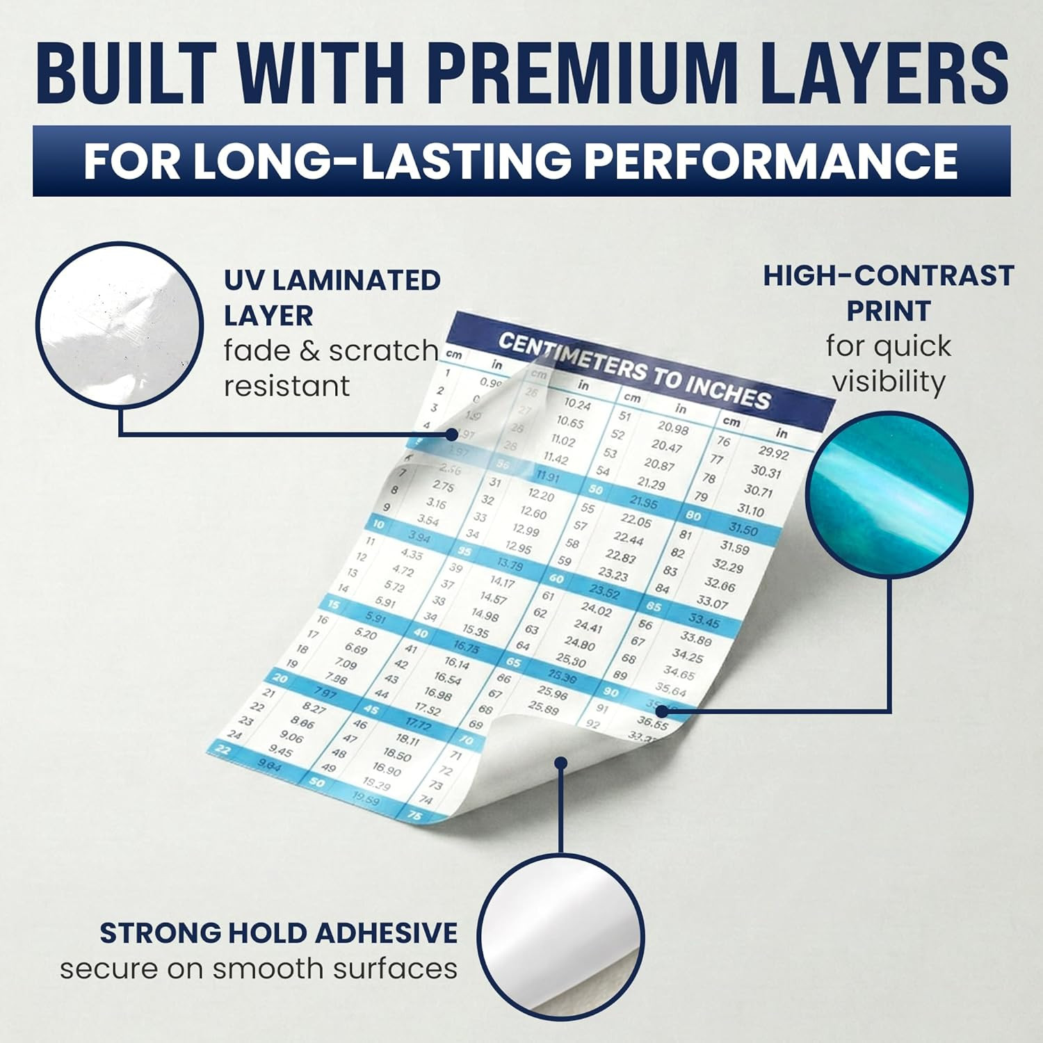 Centimeters to Inches Conversion Chart – Weatherproof Vinyl Sticker 8″x6
