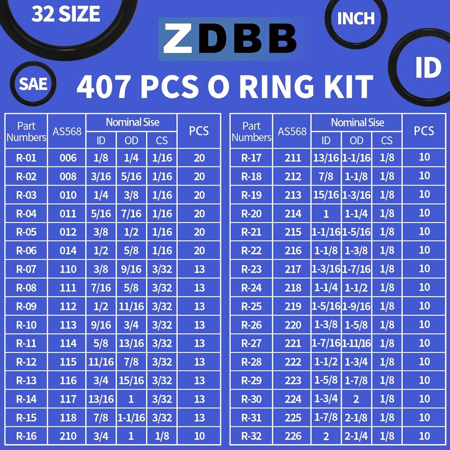 826 Pcs Universal Rubber O Ring Assortment Kit in Inch Standard SAE O-Rings And