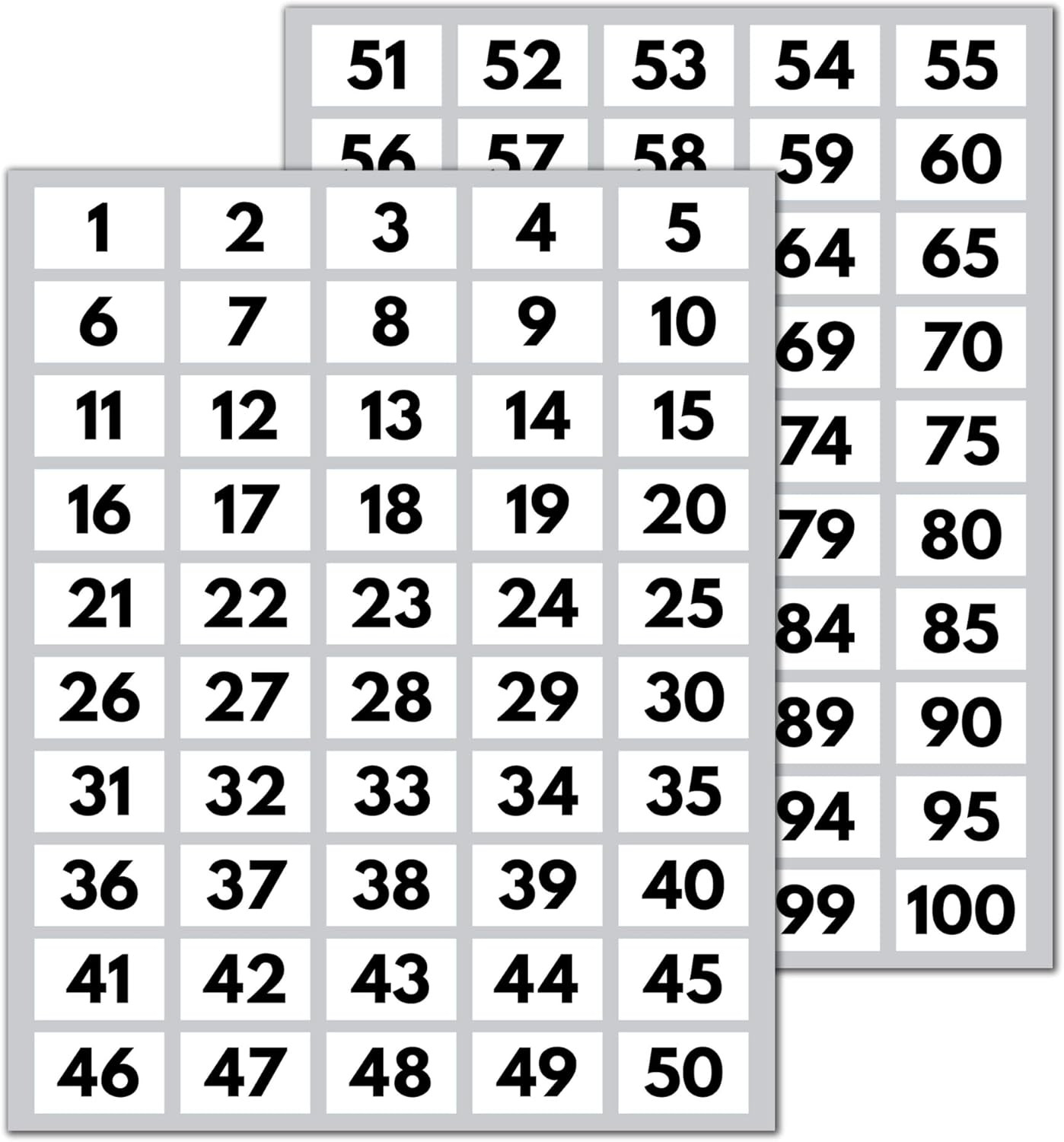5 Sets, 1-100 Number Stickers Waterproof Vinyl – 1.5″ X 1″, Black Numbers
