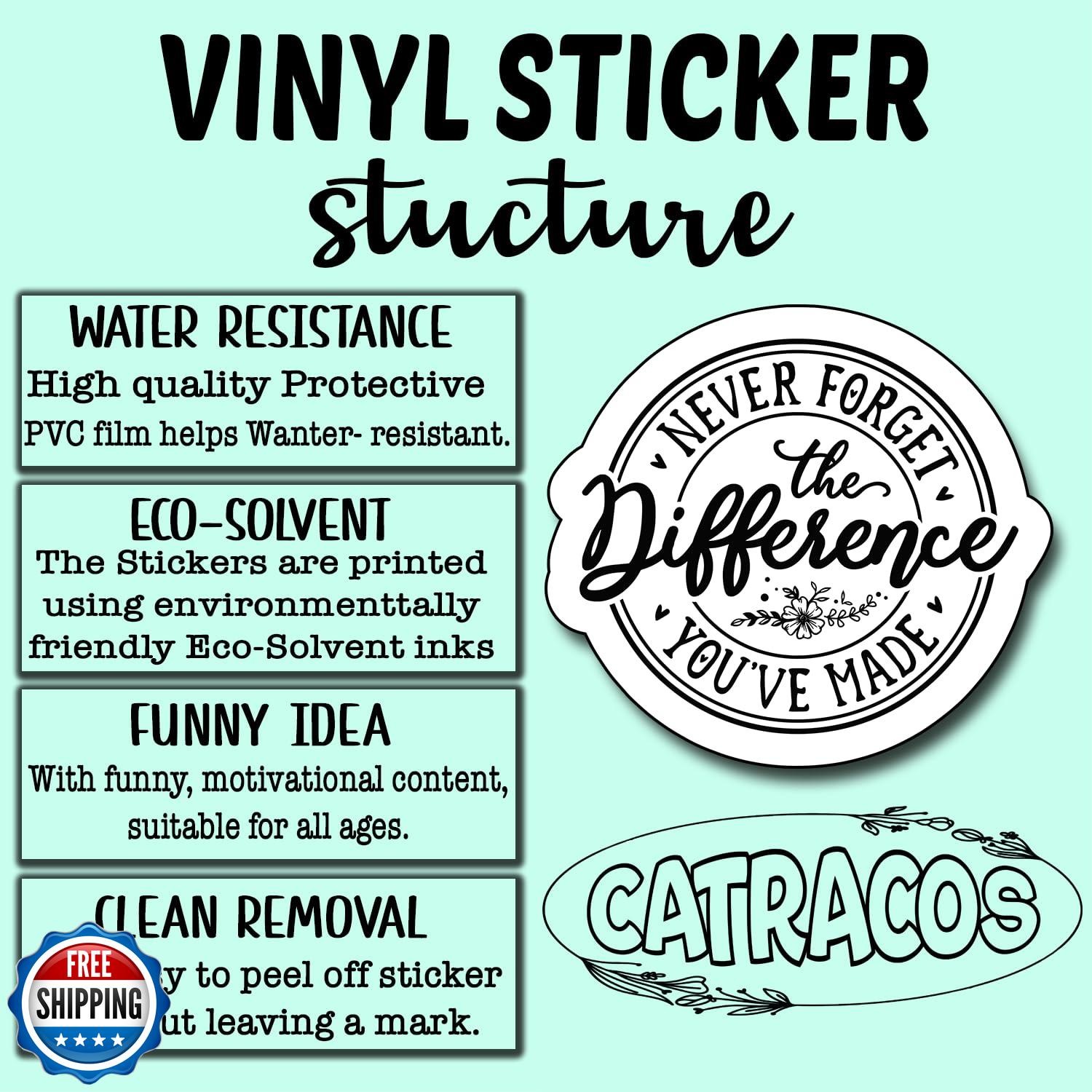 (3Pcs) Never Forget The Difference You’ve Made Sticker, Decorate Books Laptop