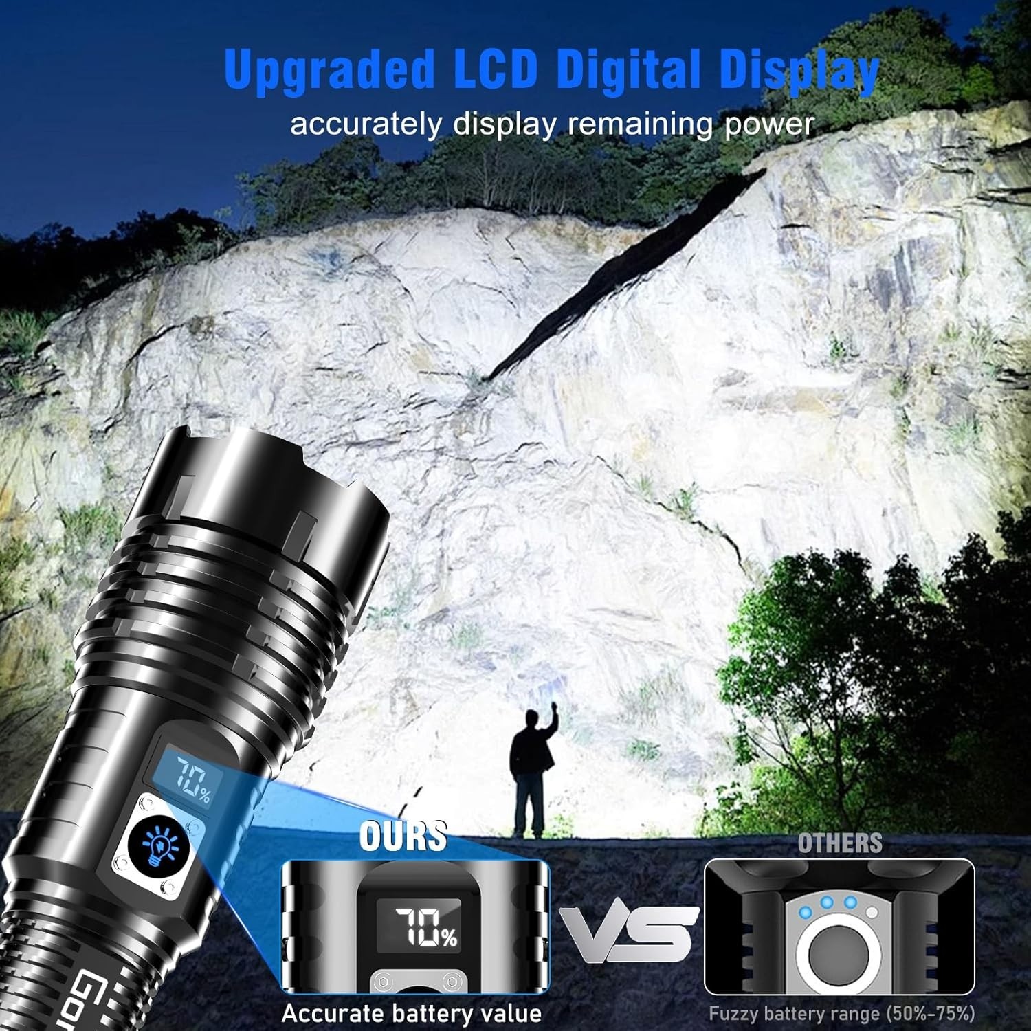 Flashlights High Lumens Rechargeable, 980000 Lumens XHM77.2 LED Flashlight Su…