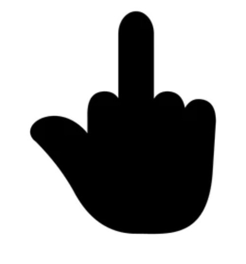 MIDDLE FINGER Vinyl Die Cut Car Decal – FREE SHIPPING