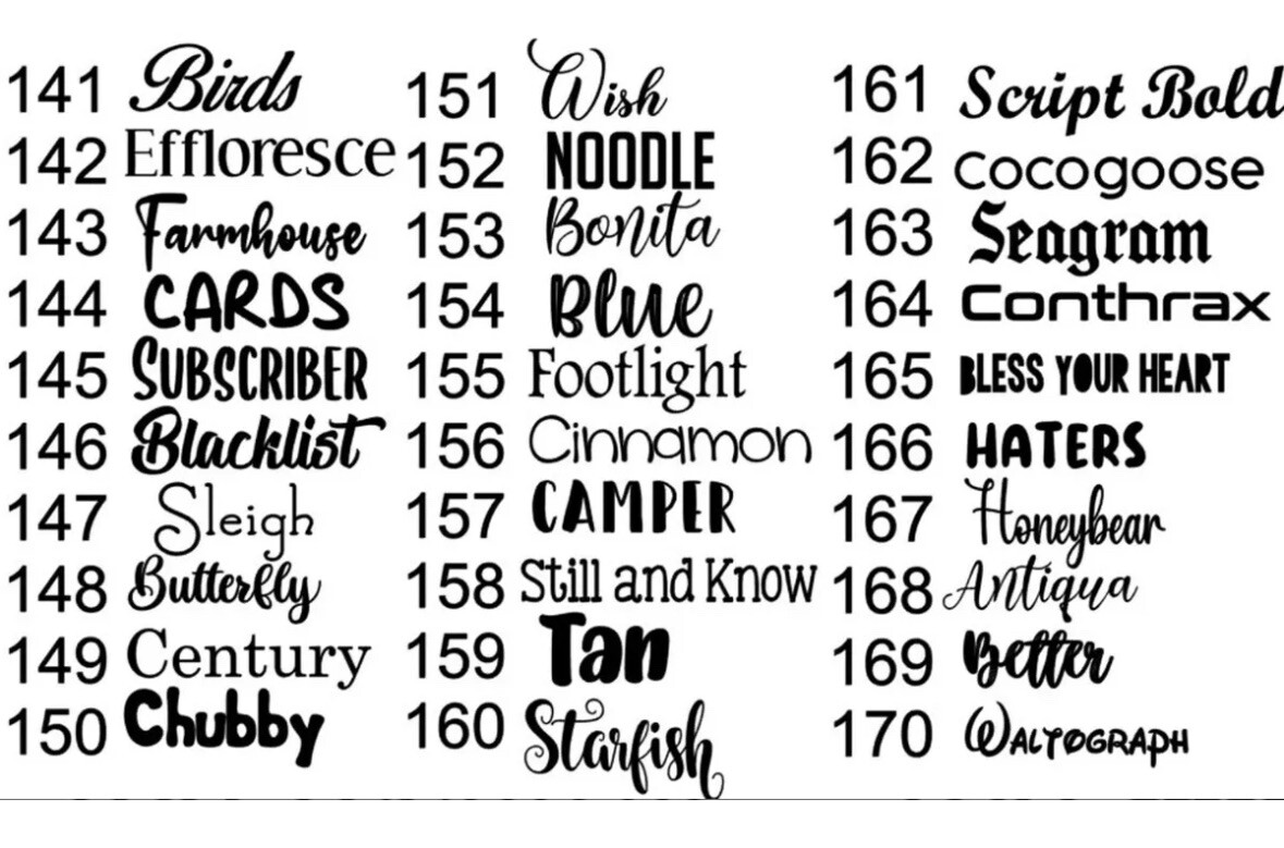 Custom Vinyl Lettering Transfer Decal Sticker Personalized Wall Window