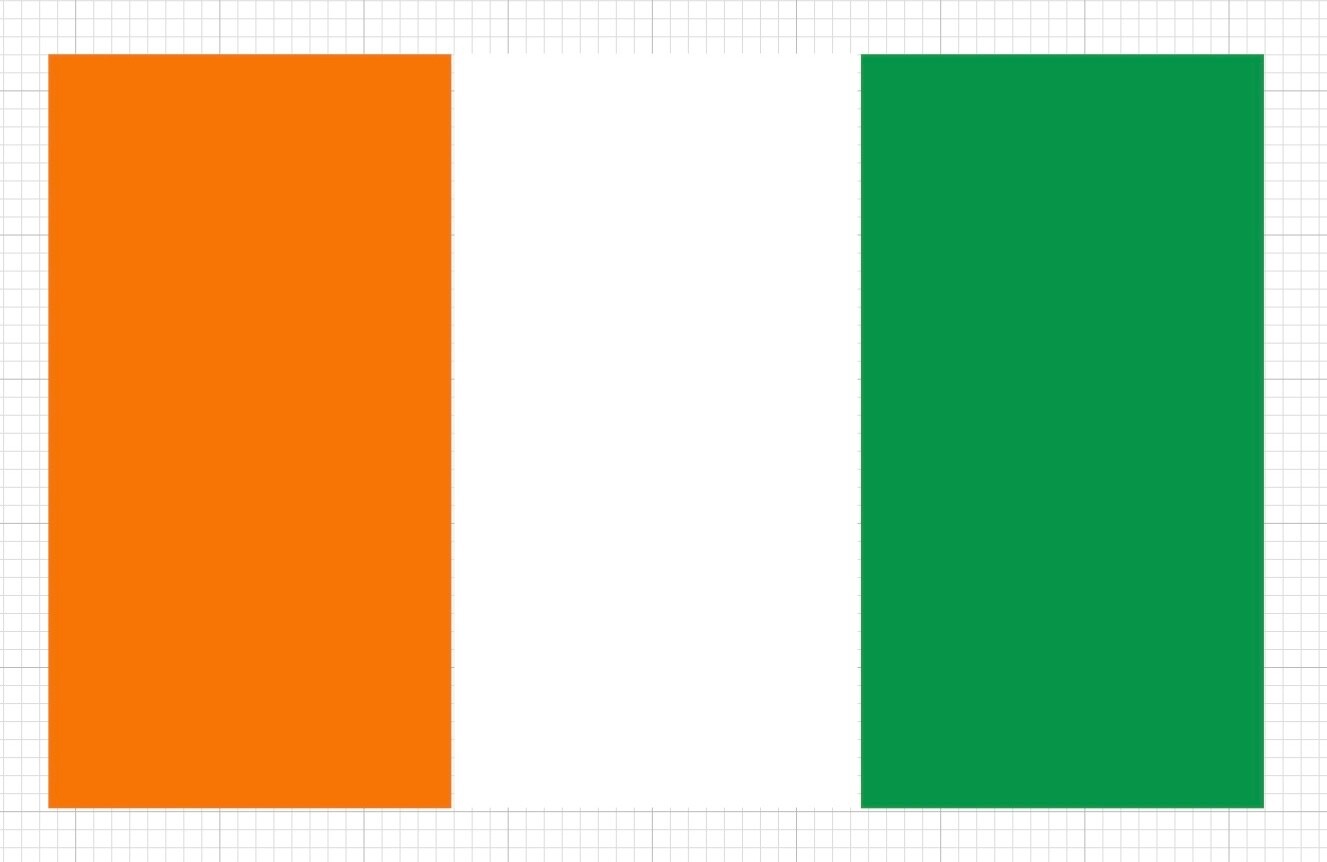 Irish flag orange white green Celtic St Patrick’s Day vinyl waterproof sticker