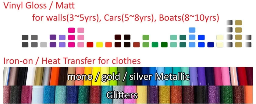 Custom Name Wall Door Sticker Personalized Removable Decal 100~1600mm