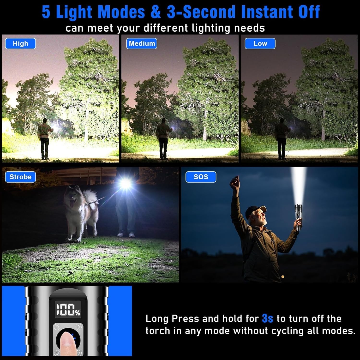 Flashlights High Lumens Rechargeable, 980000 Lumens XHM77.2 LED Flashlight Su…