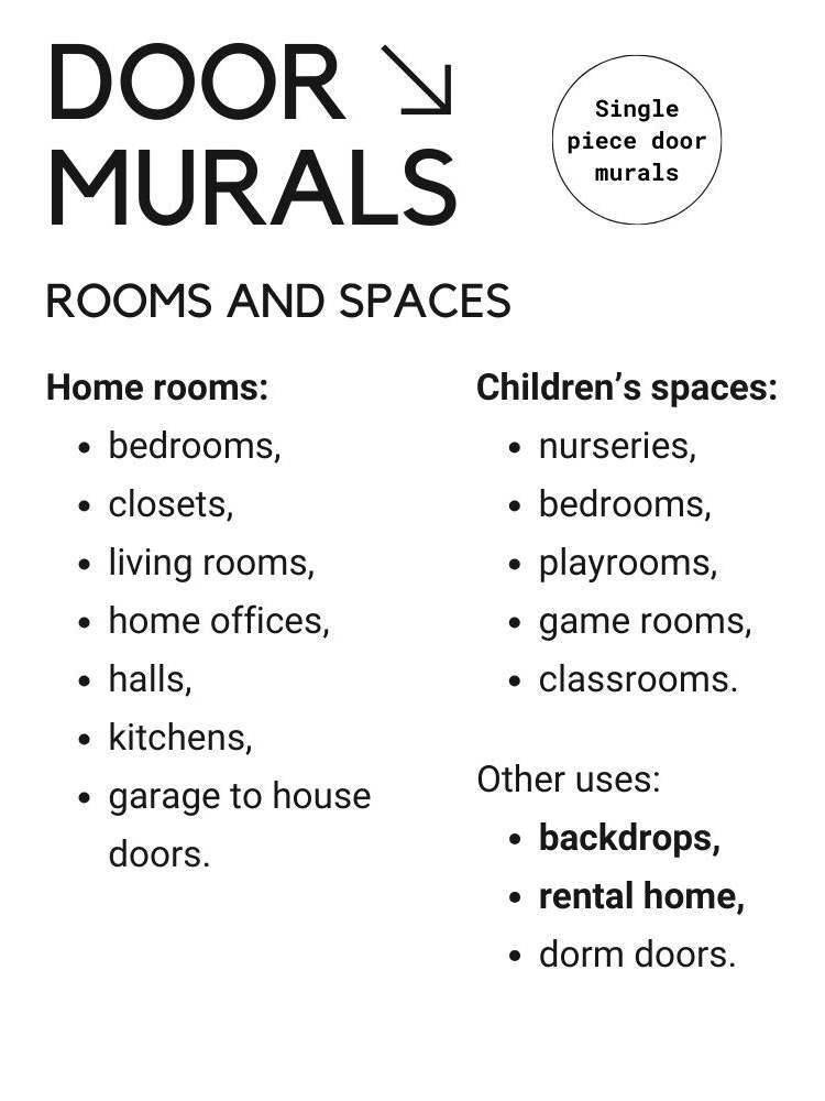 Spacecraft Airlock Double Door Decals, Laminated Sticker Wraps. Set of 2 pcs