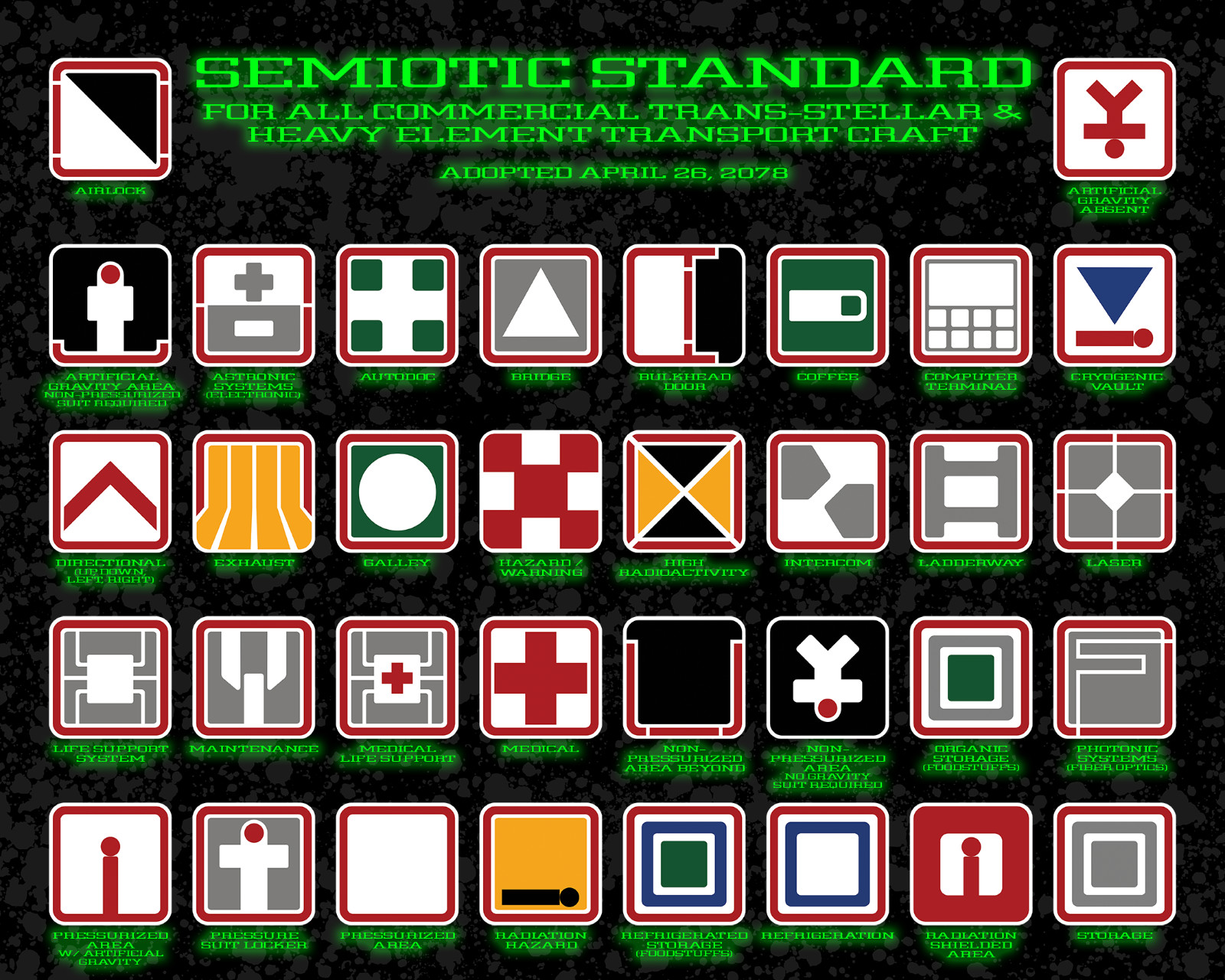 Semiotic Standard Stickers Alien Movie Signage 3.75″ Vinyl Decal
