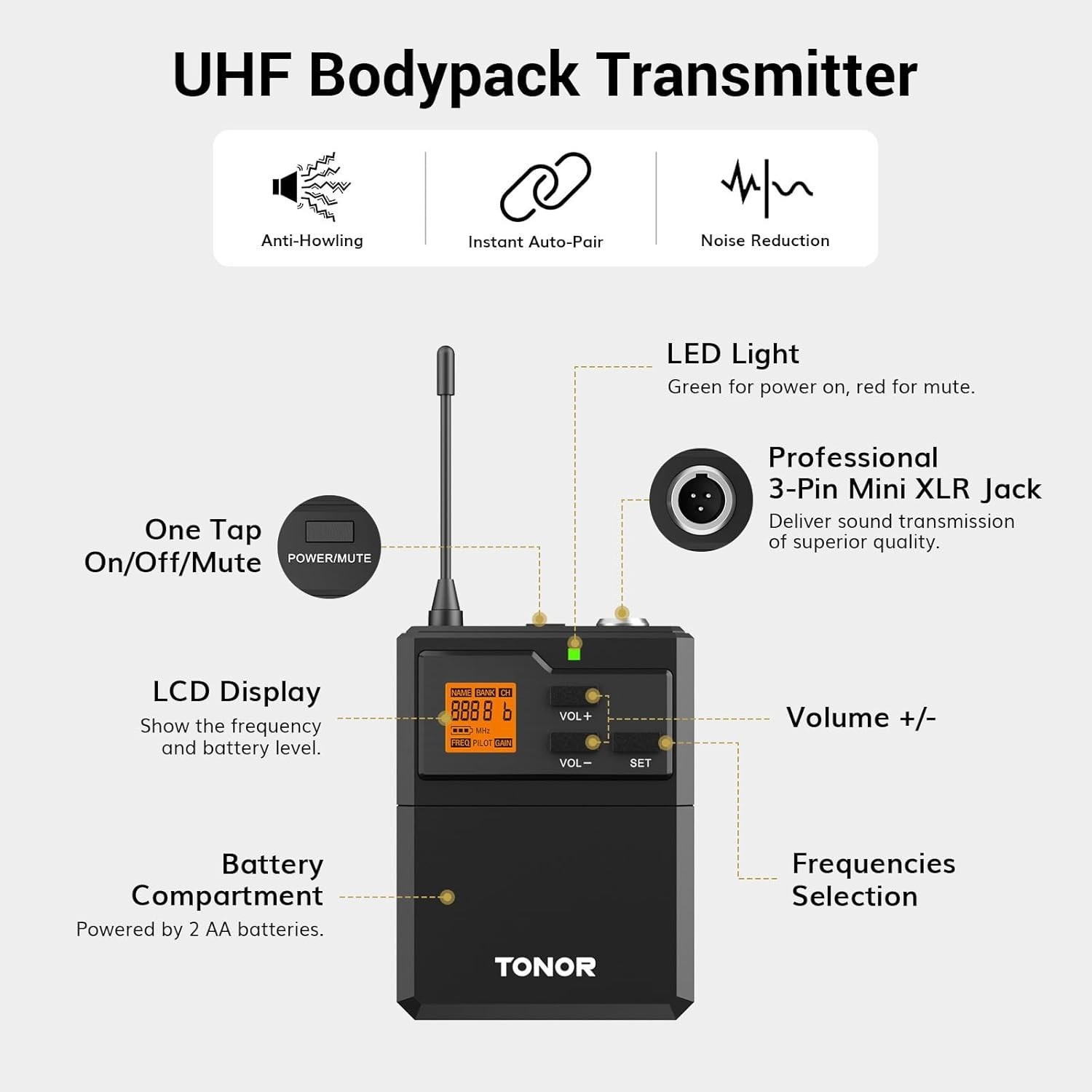 UHF Wireless Microphone System with Dual Headset Microphones/Lavalier Lapel Mics
