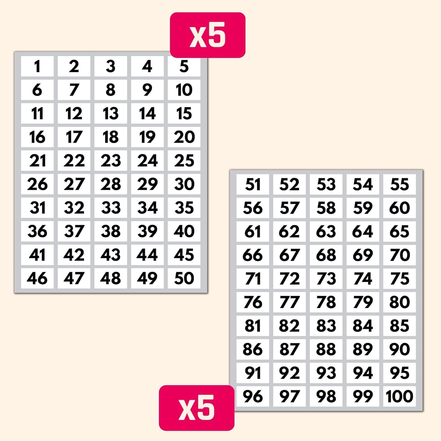5 Sets, 1-100 Number Stickers Waterproof Vinyl – 1.5″ x 1″, Black Numbers