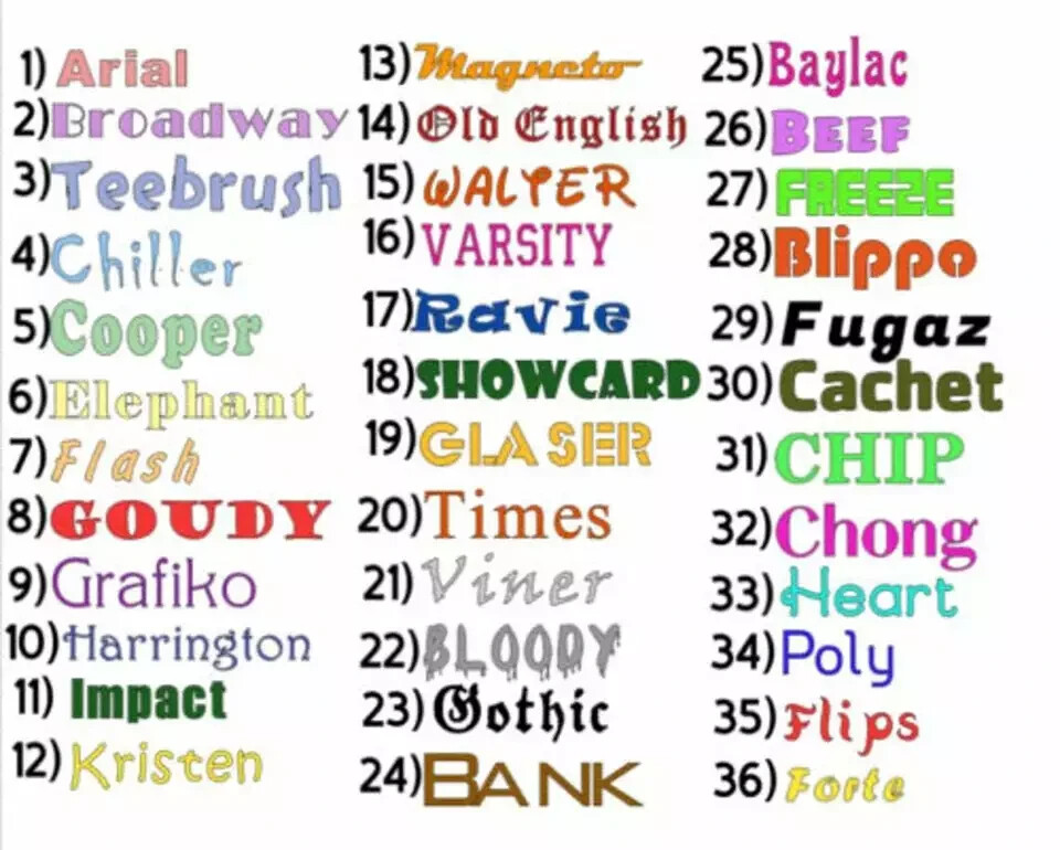 Personalized Name Custom Vinyl Decal For Your Tumbler Water Bottle Cup Sticker