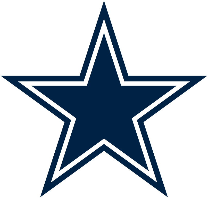 2 Dallas Cowboys Star Logo Waterproof Stickers