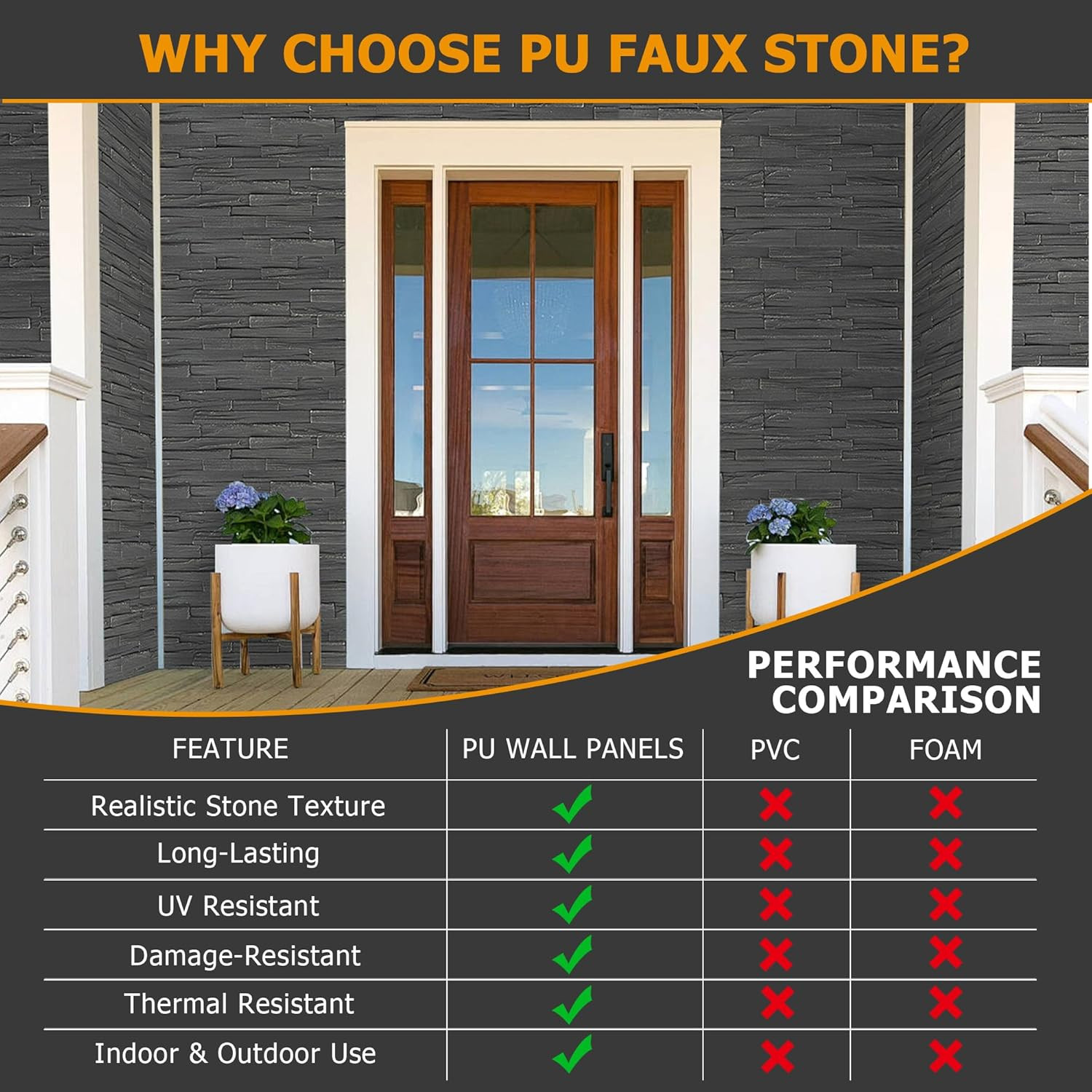 ROOMTEC 1-Pack Faux Stone Wall Covering Panels for Interior and Exterior Decor,