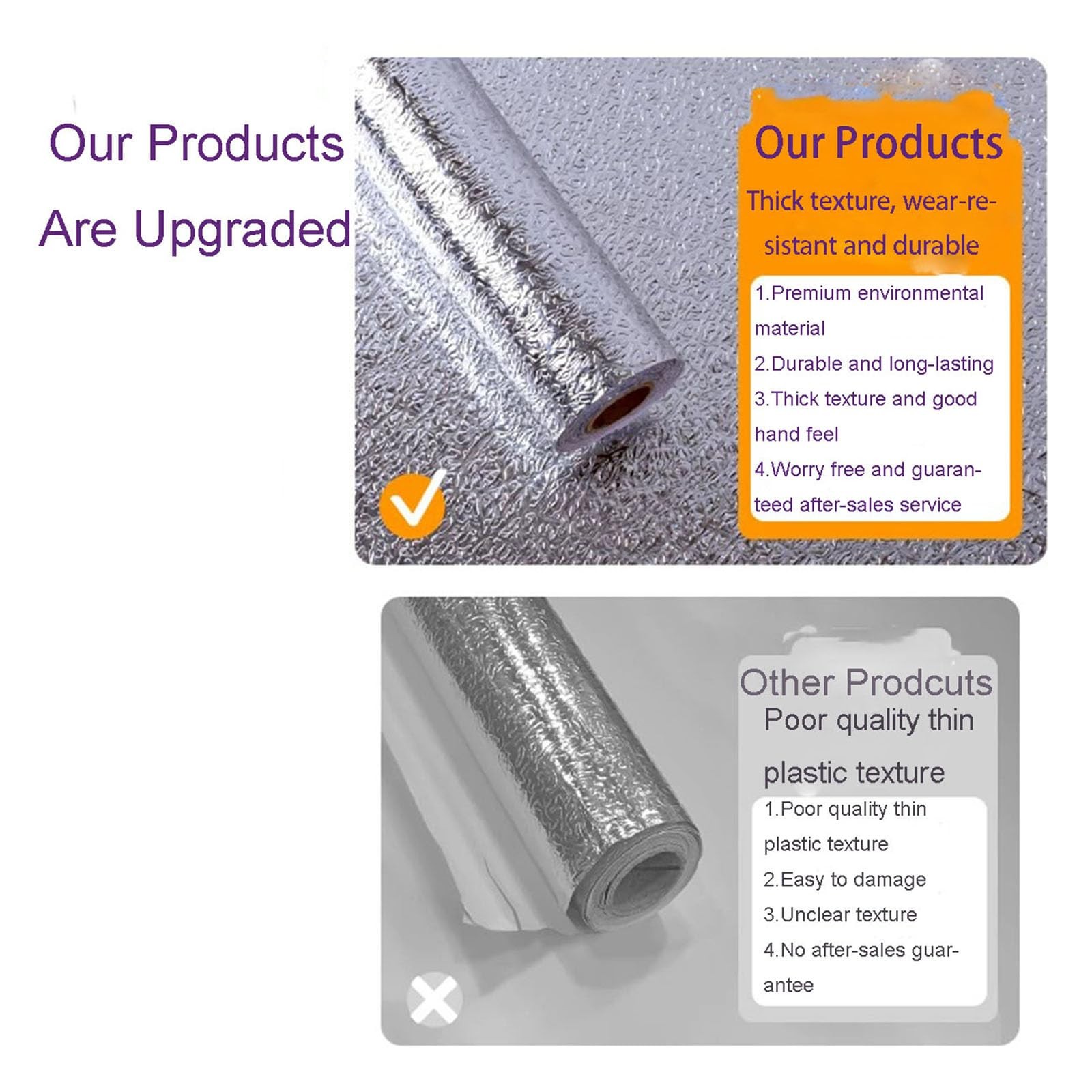 Kitchen Wallpaper Oil Proof Sticker Backsplash Aluminum Foil Self-Adhesive Paper