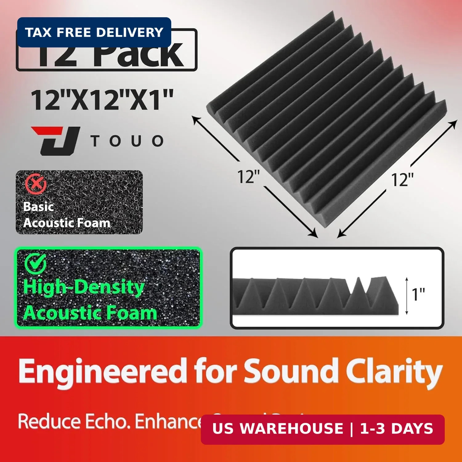 12 Pack Acoustic Panels – Sound Proof Foam Panels for Wall 12″x12″x1″, Flame Ret
