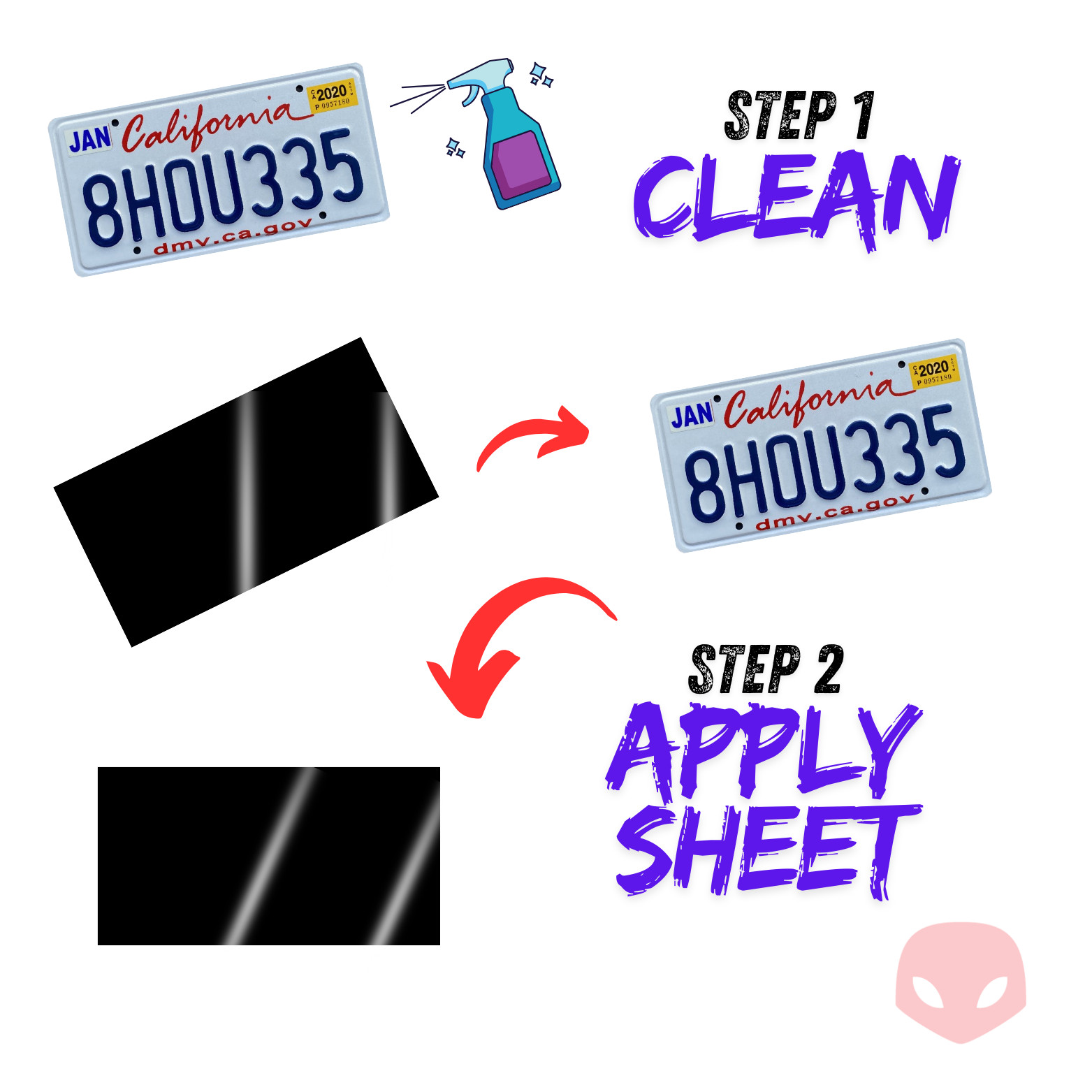 LEGACY California Plate Wrap DIY Kit
