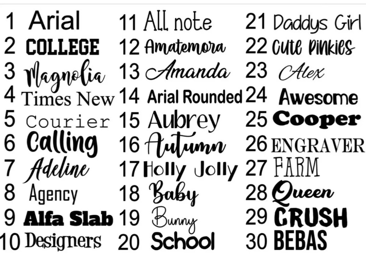 Custom Vinyl Lettering Transfer Decal Sticker Personalized Wall Window