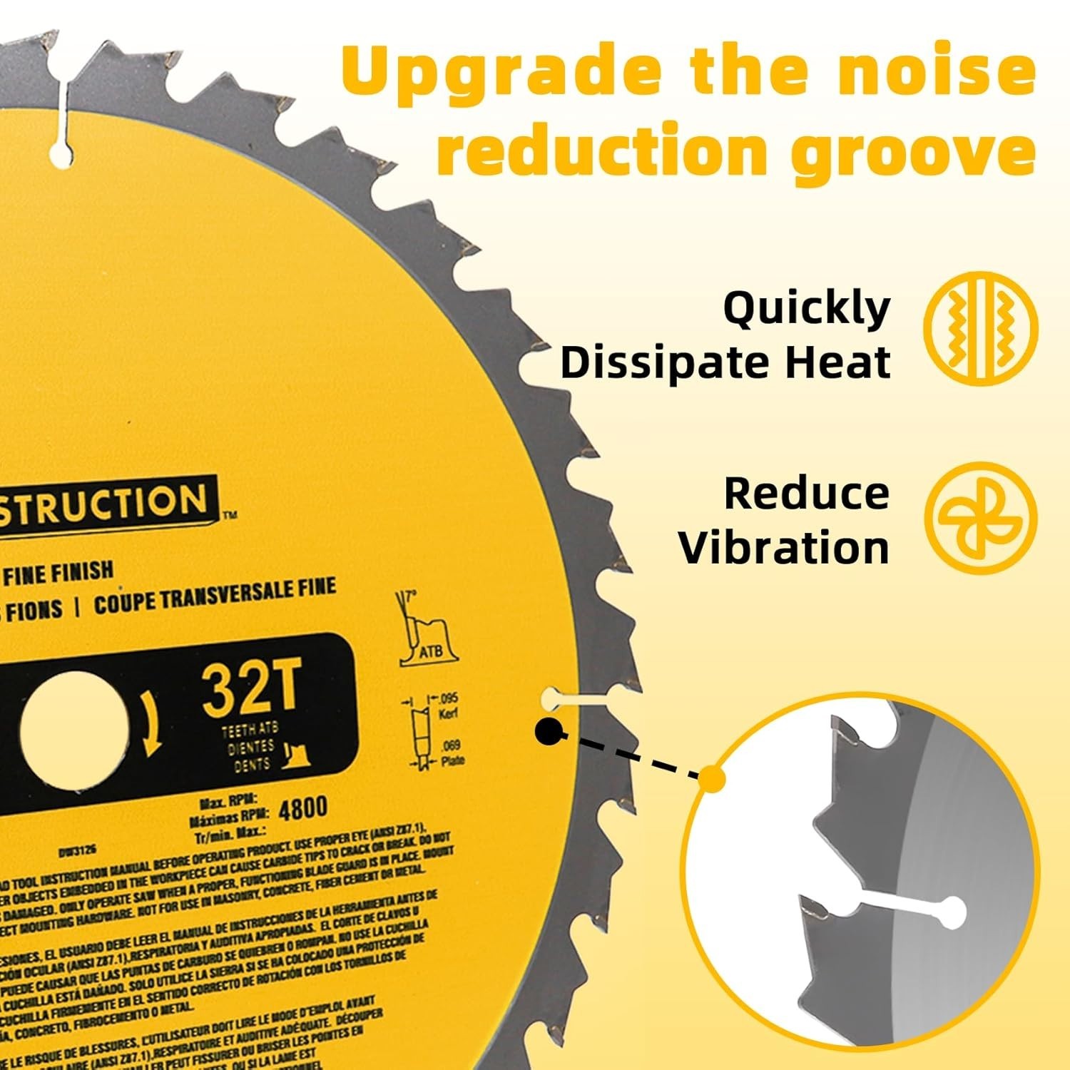 Upgraded (2-Pack) 12in Miter Saw Blade 80T&32T (dw-3128/dw-3123), D… Fast Ship