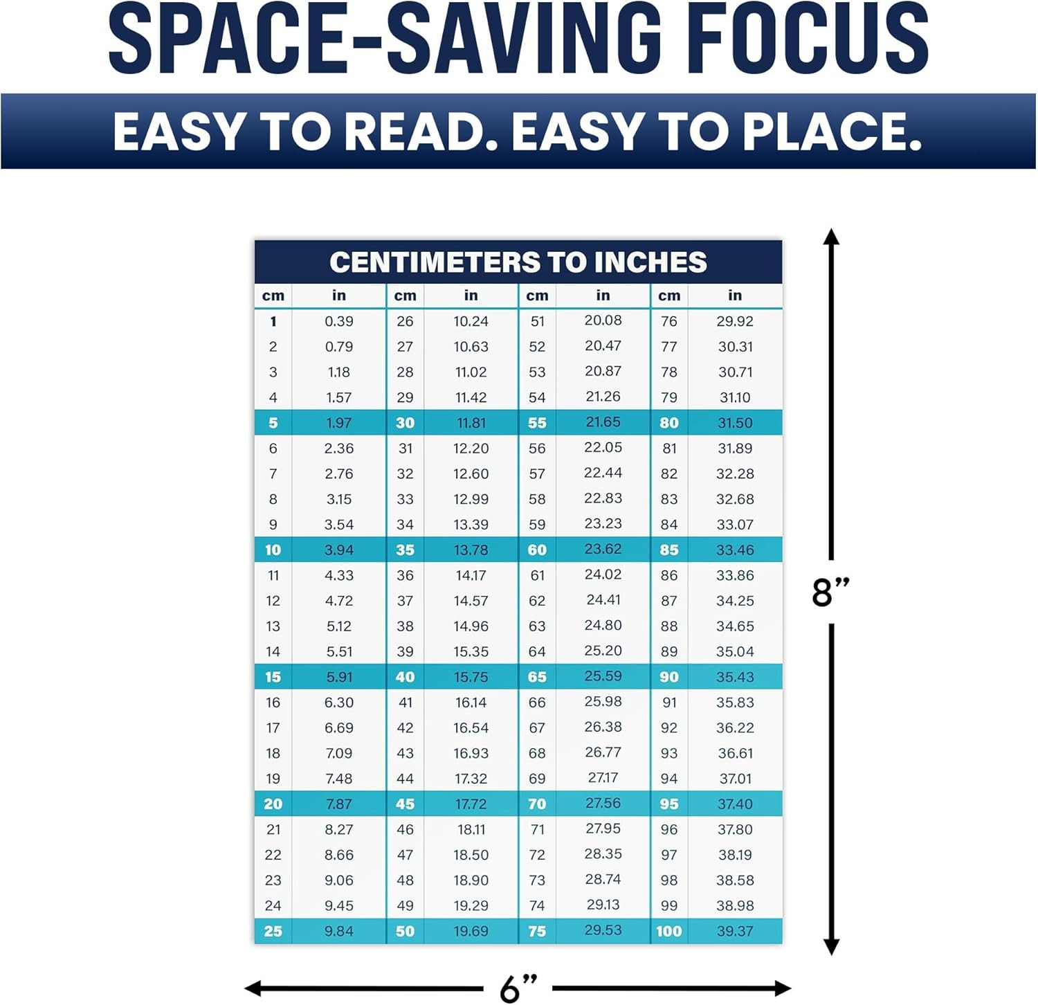 Centimeters to Inches Conversion Chart – Weatherproof Vinyl Sticker 8″x6