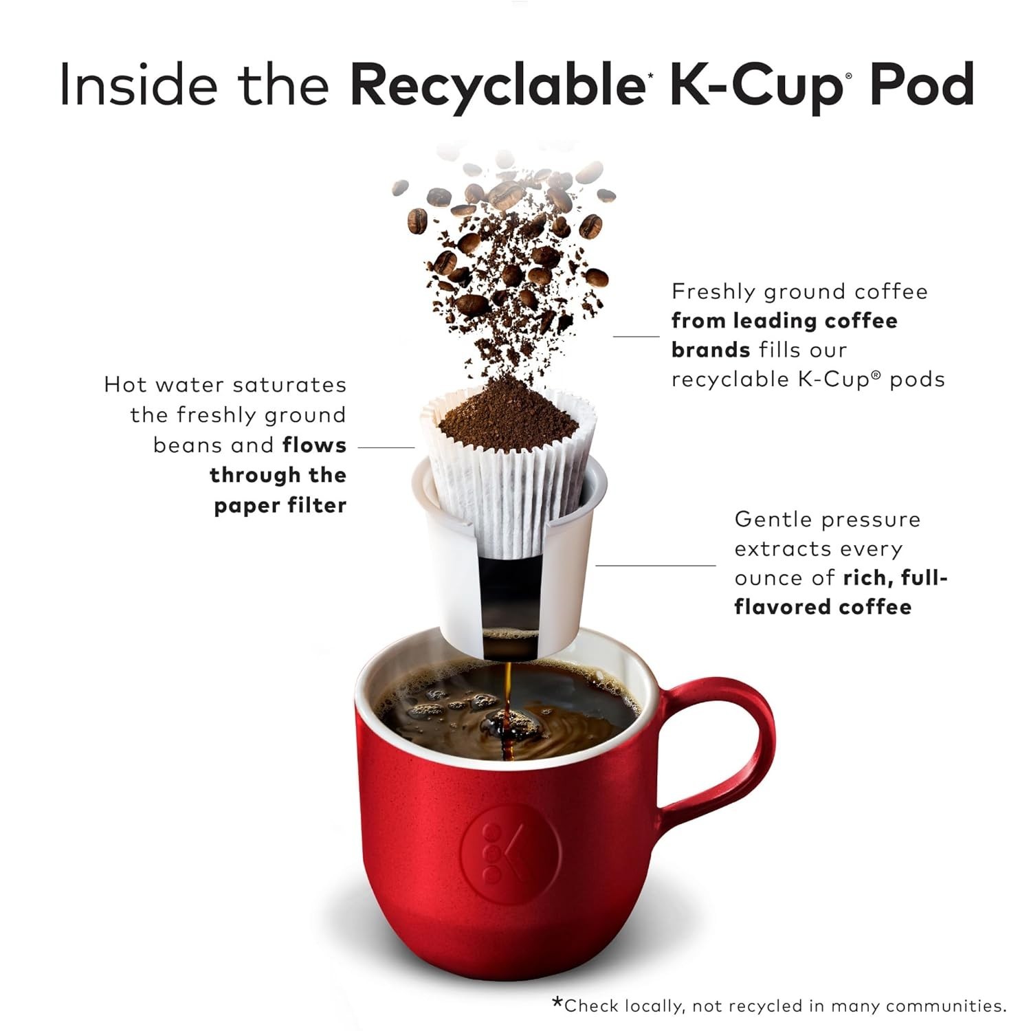 Espresso, Single-Serve Keurig K-Cup Pods, Medium Roast Coffee, 60-Count