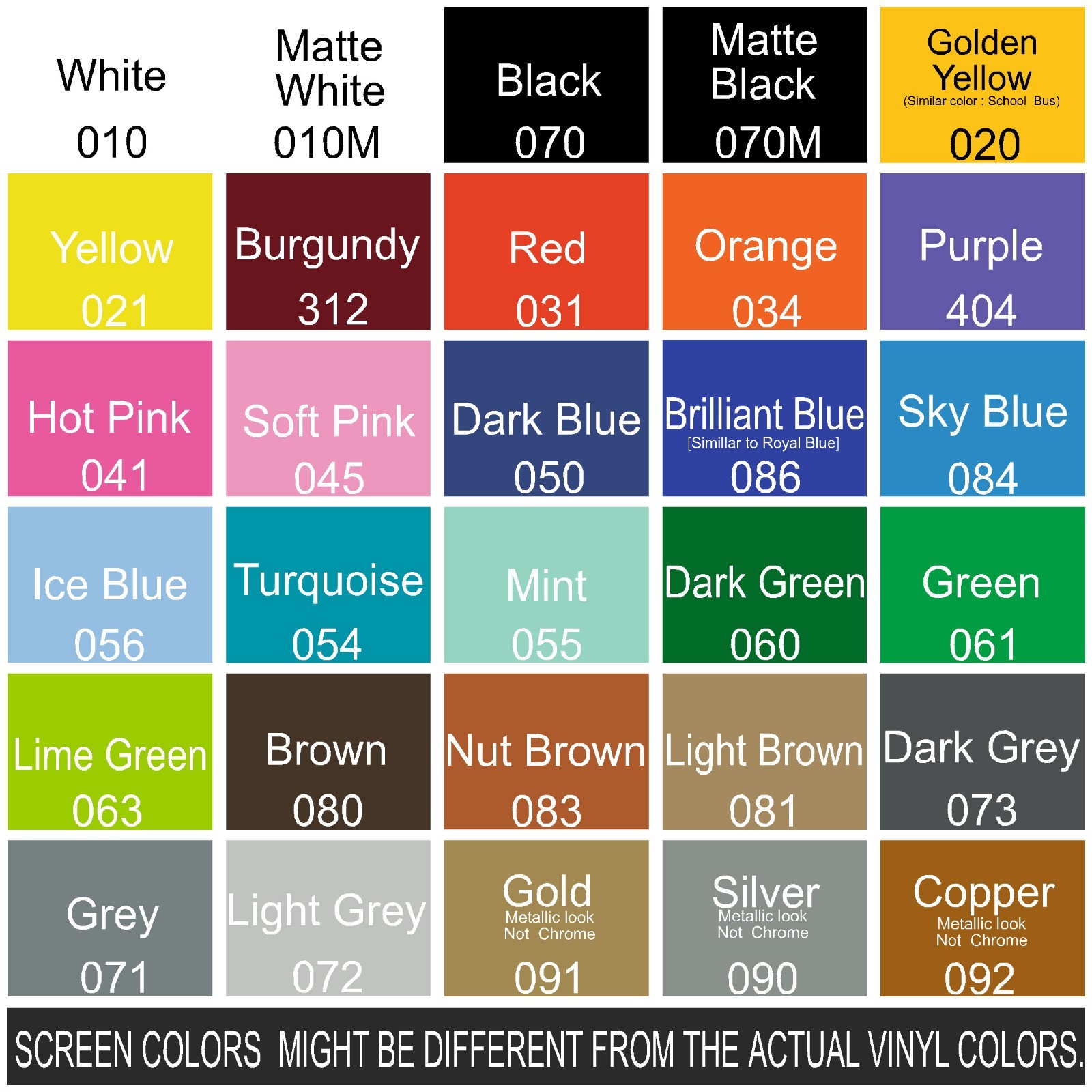 0-9 Numbers Vinyl Sticker Decal Sheet , 50 Total Numbers, Sport Number Type