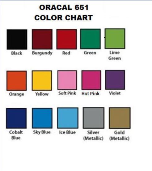 5 GEAR MANUAL STICK SHIFT PATTERN VINYL DECAL CAR WINDOW LAPTOP PHONE