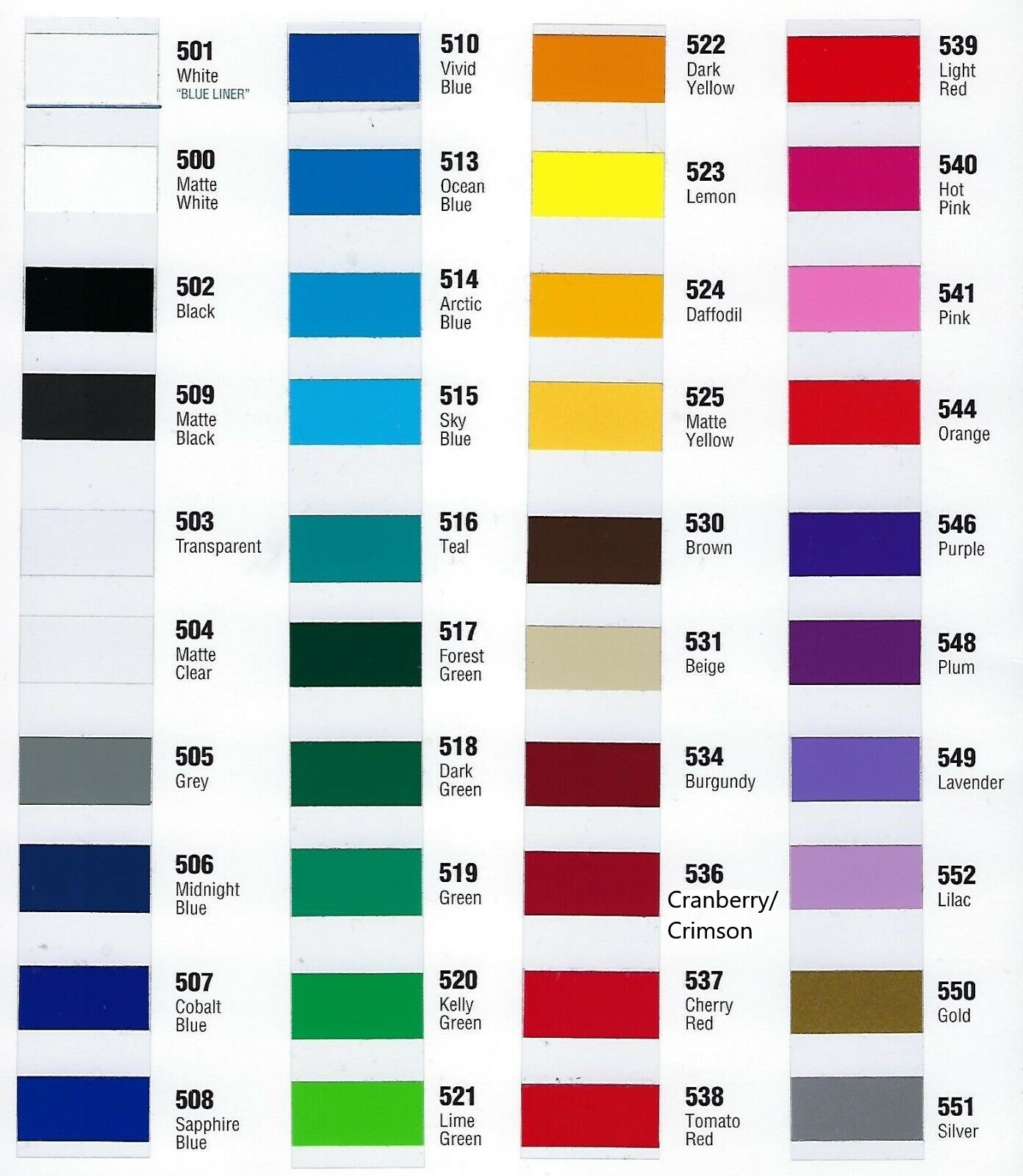 ~*~ CUSTOM ORDER VINYL DECAL for Walls banners signs “MESSAGE ME 1st to discuss”